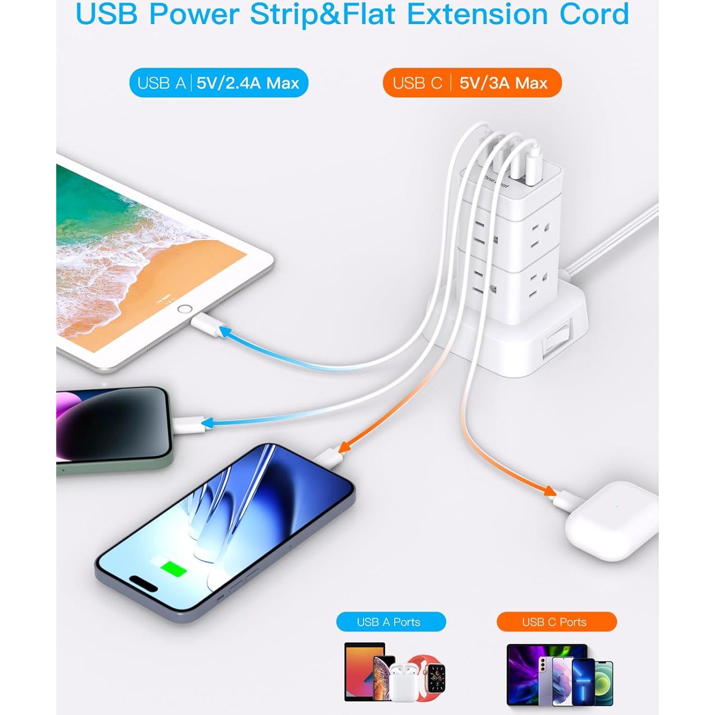 Regleta de Alimentación One Beat 10 pies 8 Salidas AC 4 USB