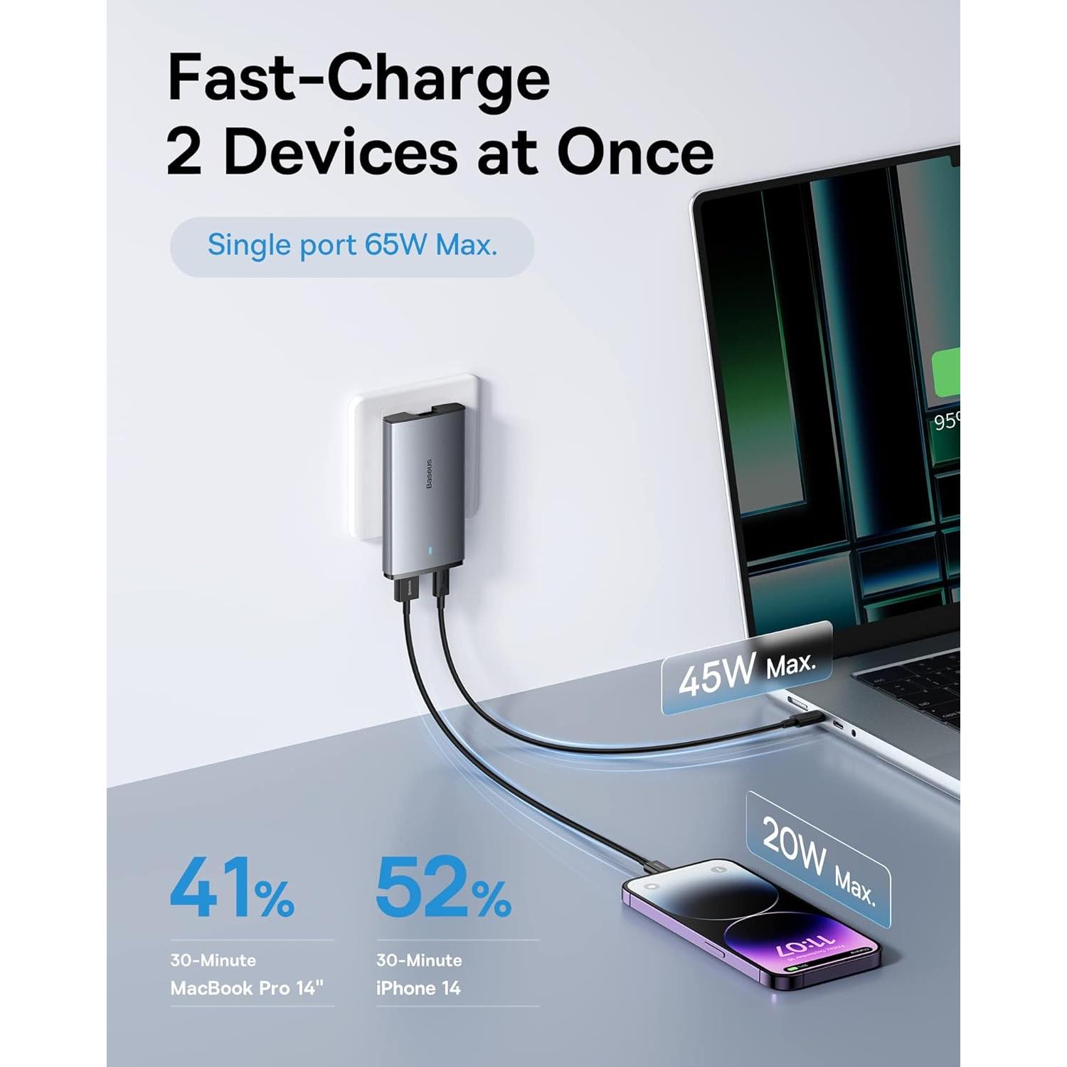 Cargador de pared Baseus 65W USB-C GaN 2 puertos plegable