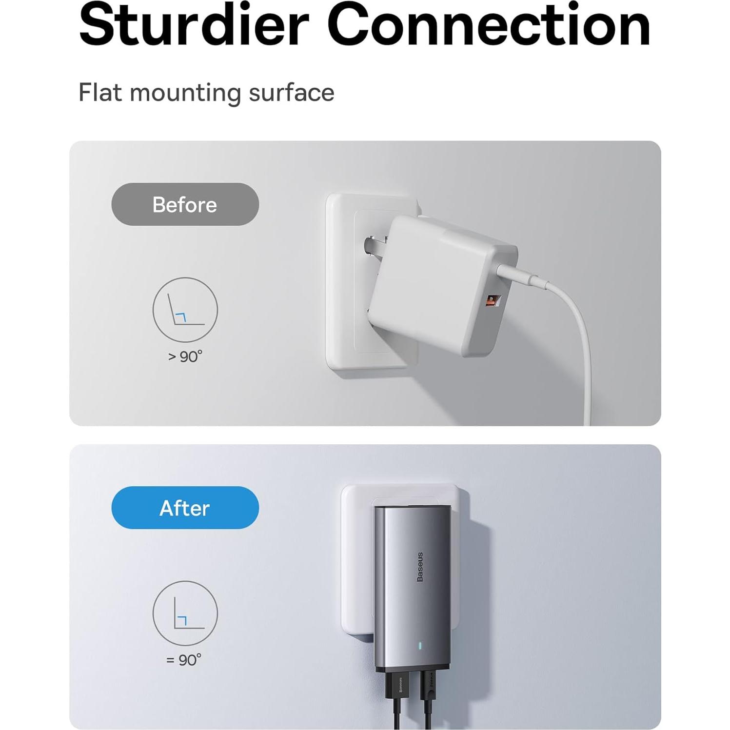 Cargador de pared Baseus 65W USB-C GaN 2 puertos plegable