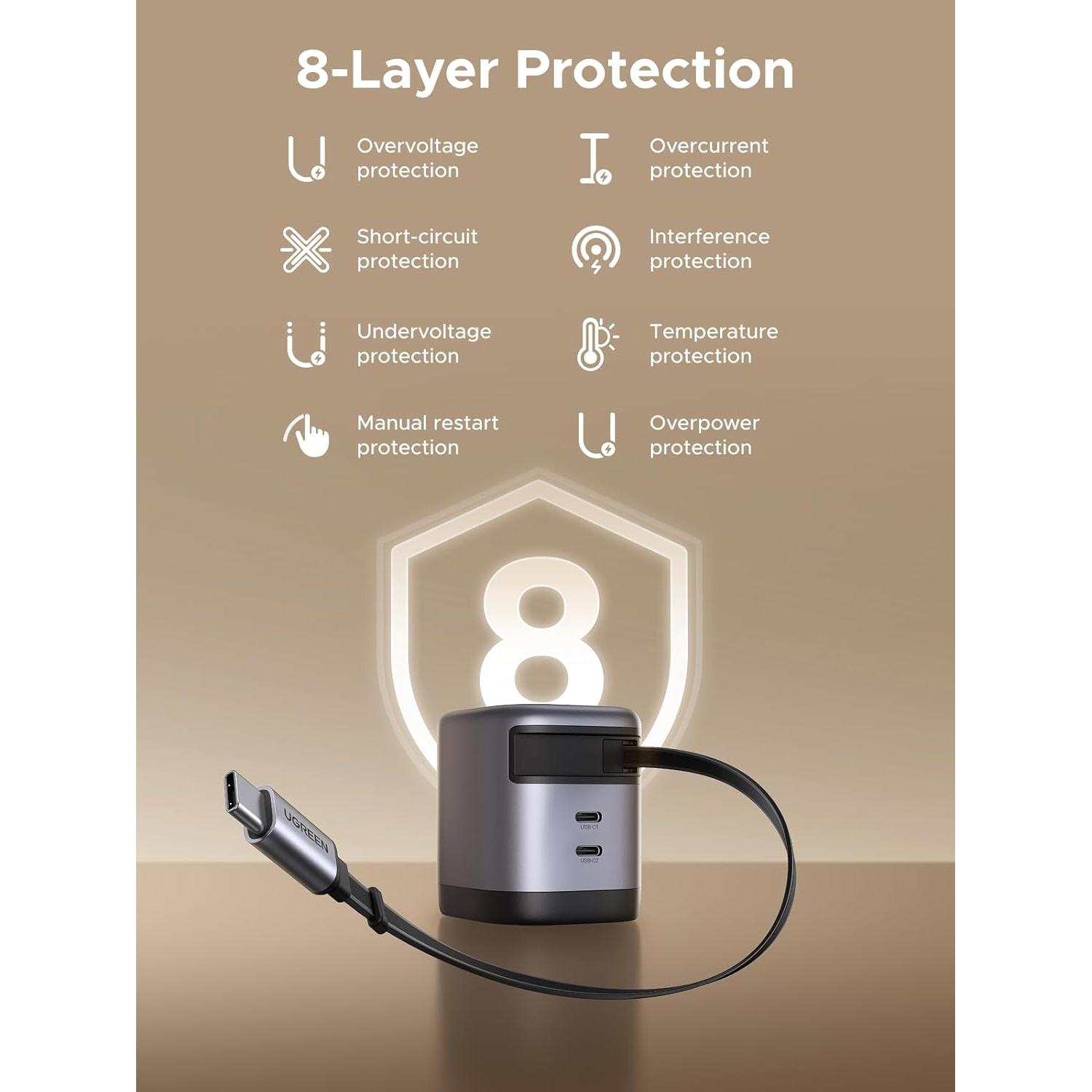 Cargador Rápido UGREEN Nexode 45W GaN 3 Puertos USB-C Plegable