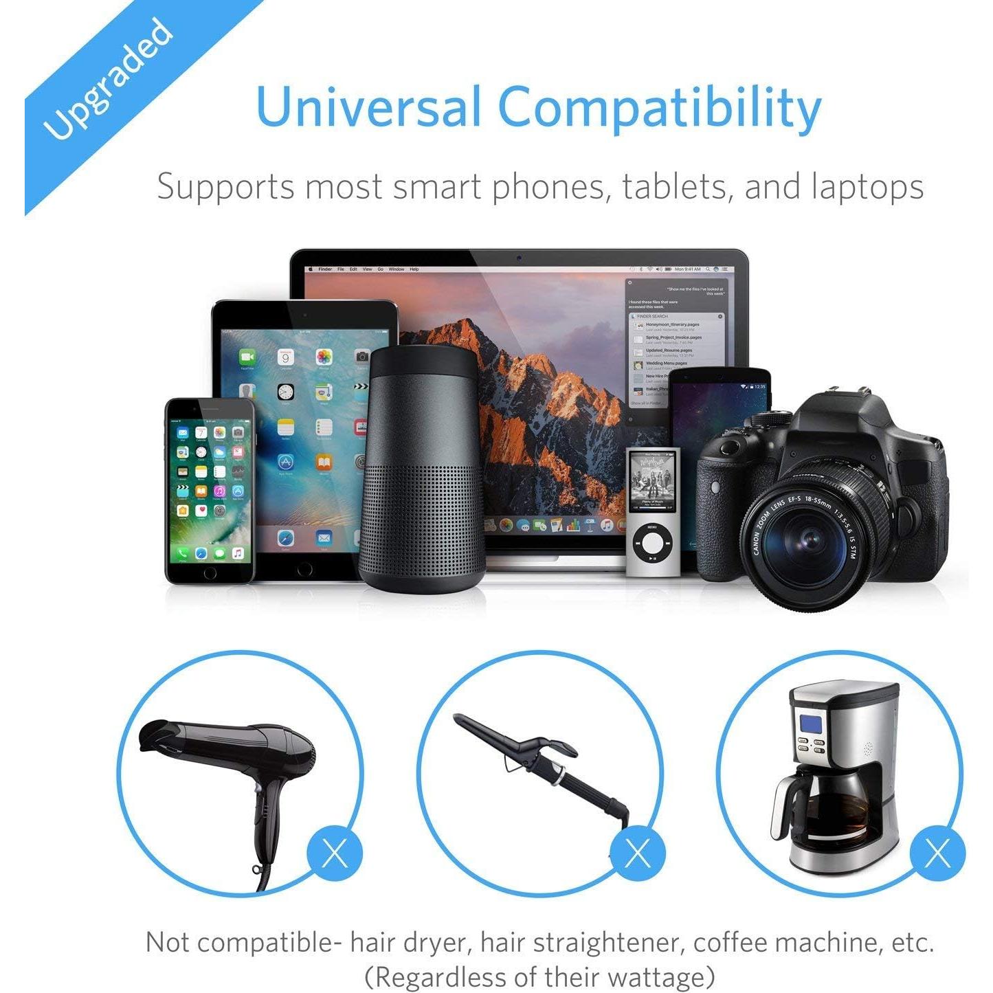 Adaptador de Viaje Universal BESTEK 220V a 110V 4 Puertos USB