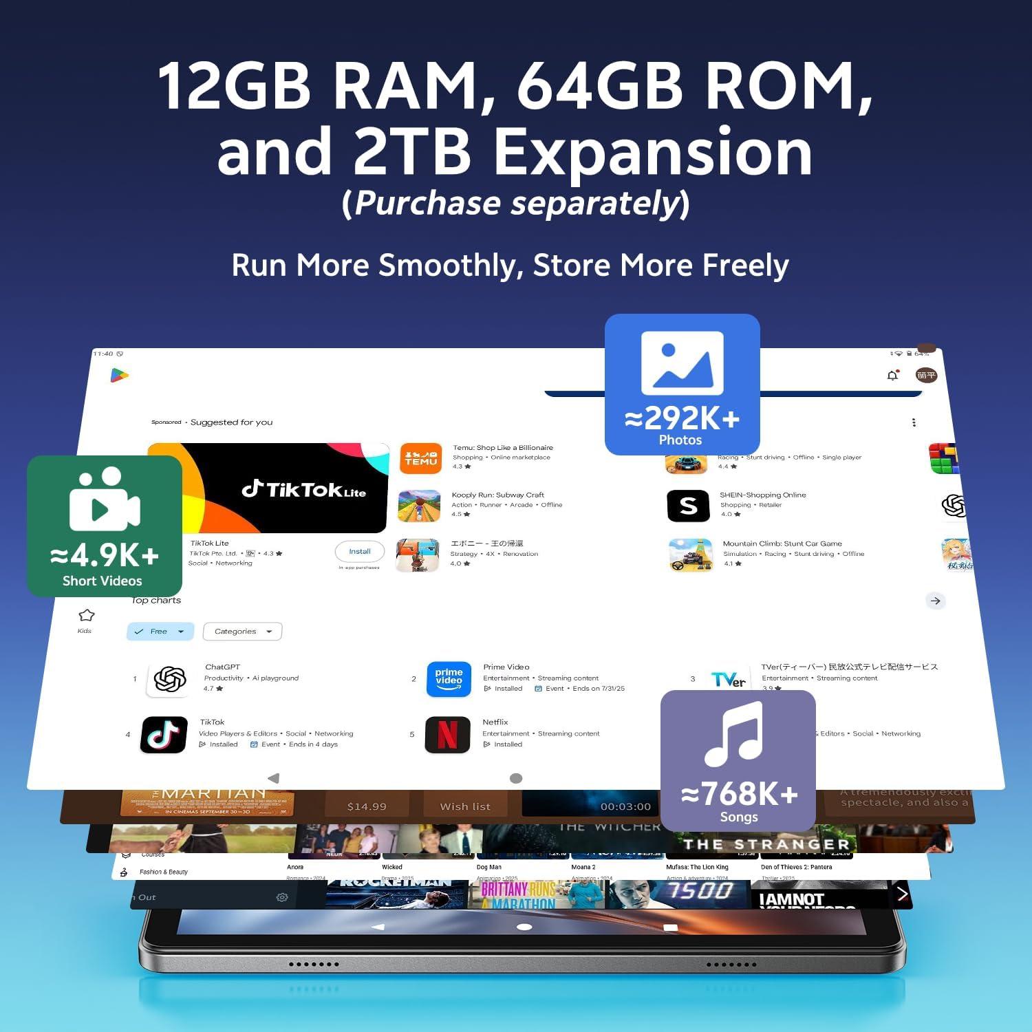 Tableta Android 15 SVITOO 10.1" 12GB RAM 64GB 1TB Expandible