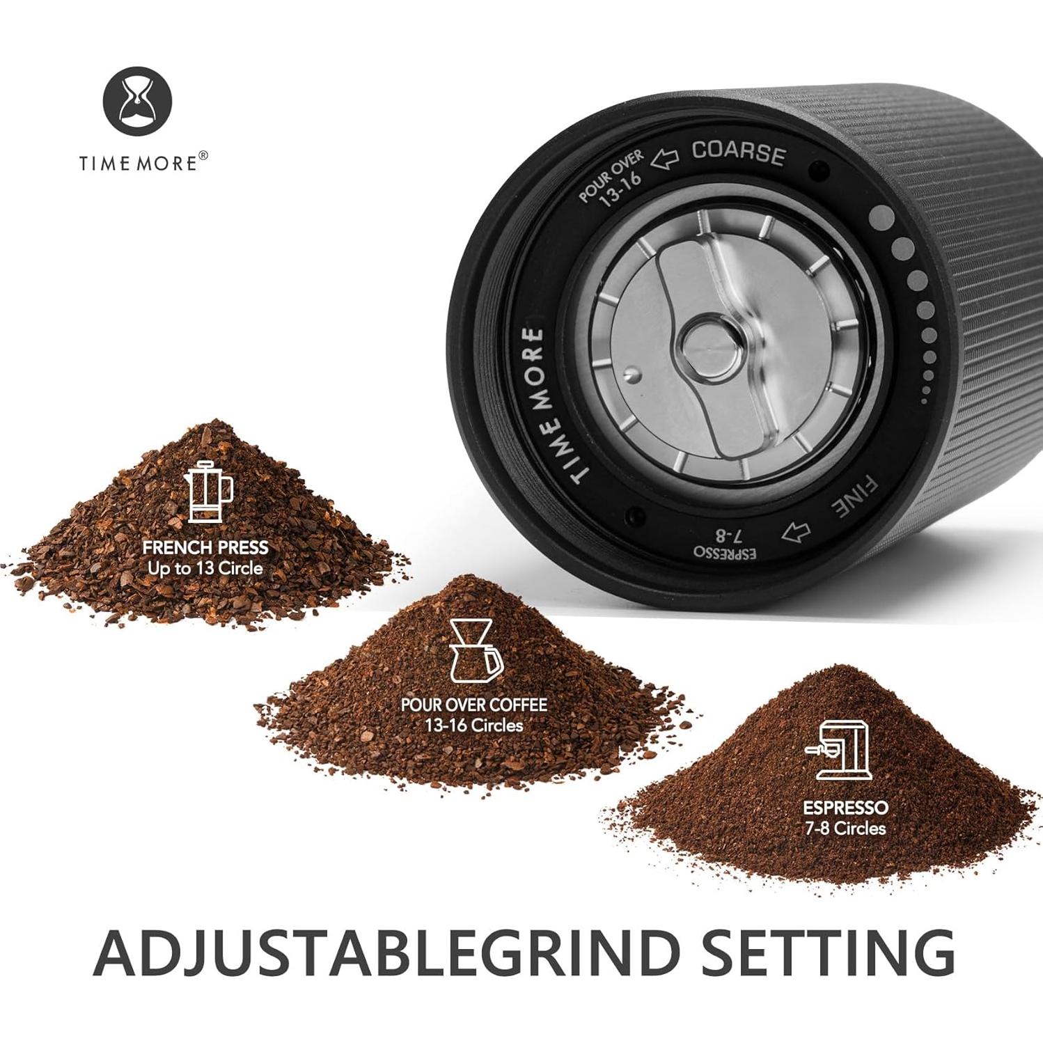 Molinillo de Café Manual TIMEMORE C3S Max 30g Acero Inoxidable