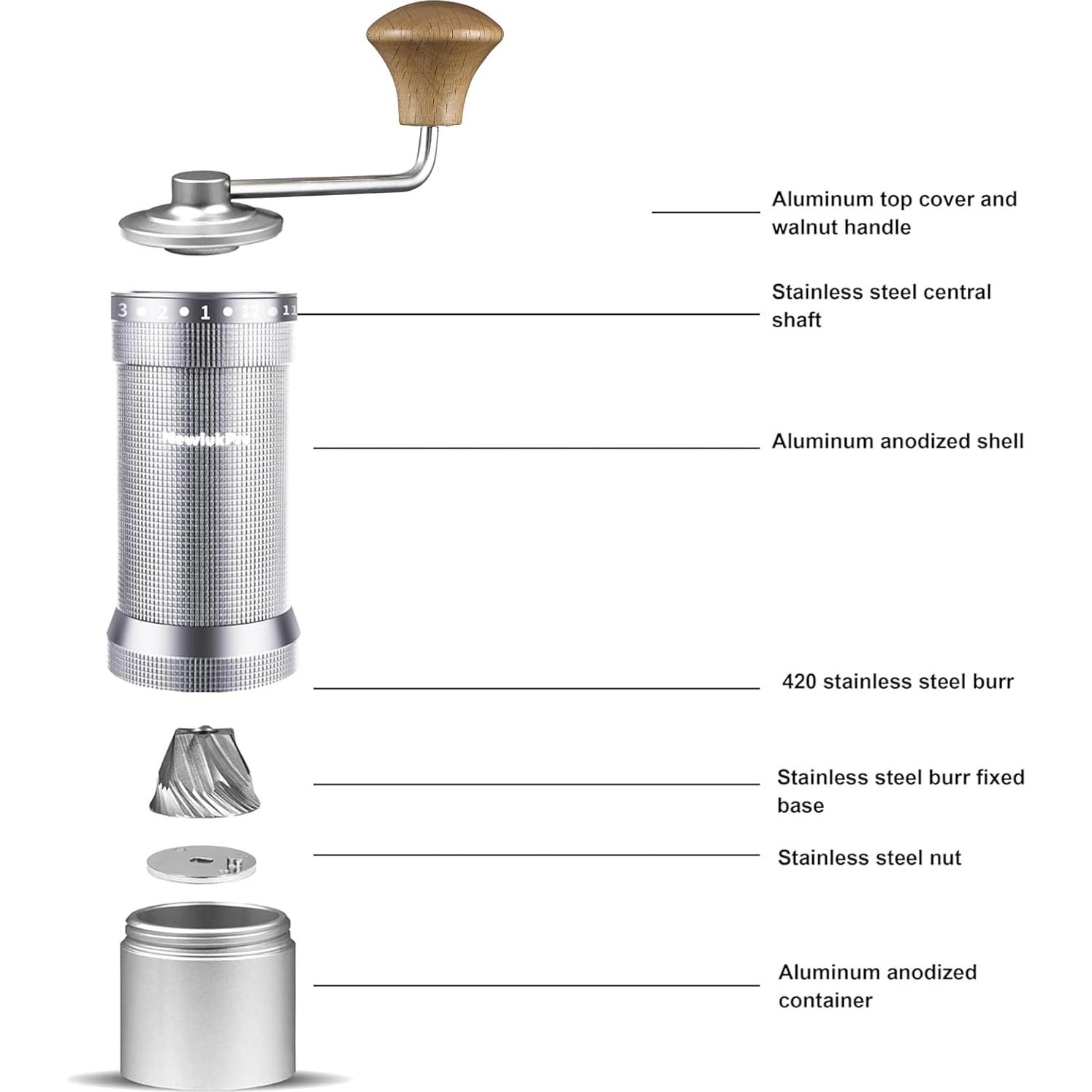 Molinillo de Café Manual NewlukPro M7 35g Aluminio Plateado