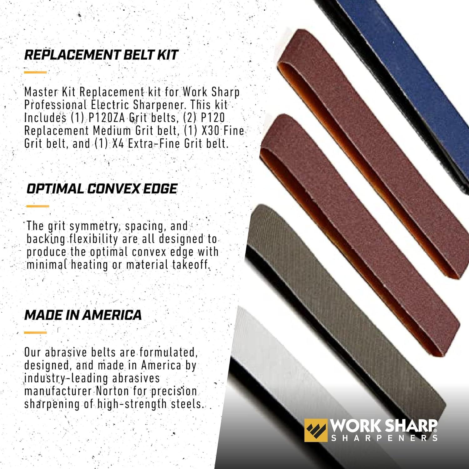 Kit de Cuchillas de Cinta Work Sharp CPAC005 - Afilador Eléctrico