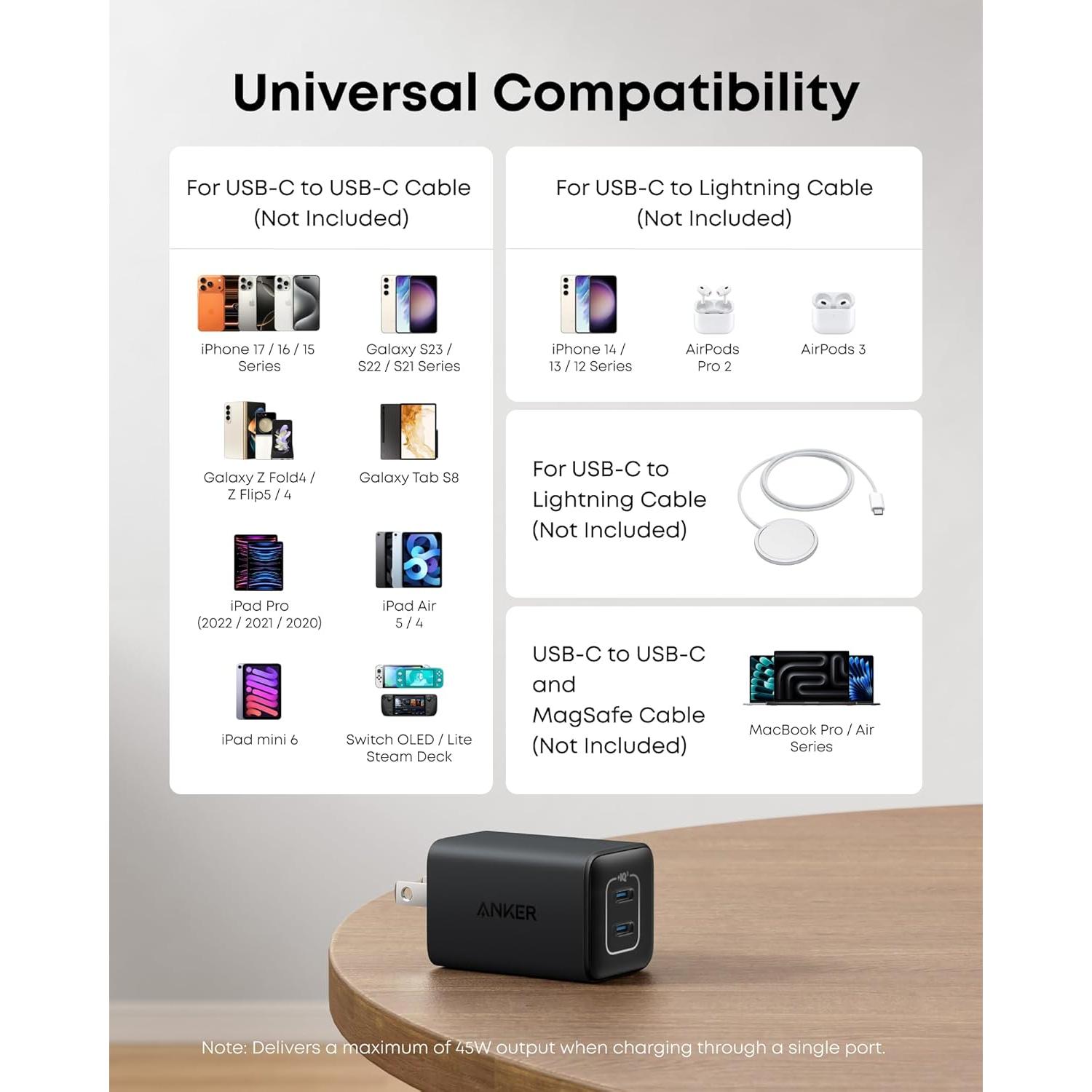 Cargador Anker Nano 3 47W USB-C Plegable para iPhone y MacBook