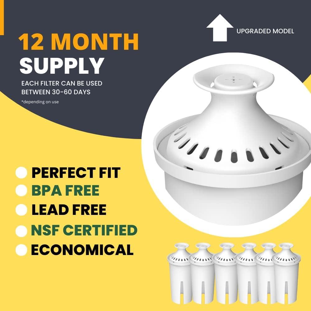Filtro de Agua Max Strength Pro para Jarras Brita y Mavea, 6 Unidades