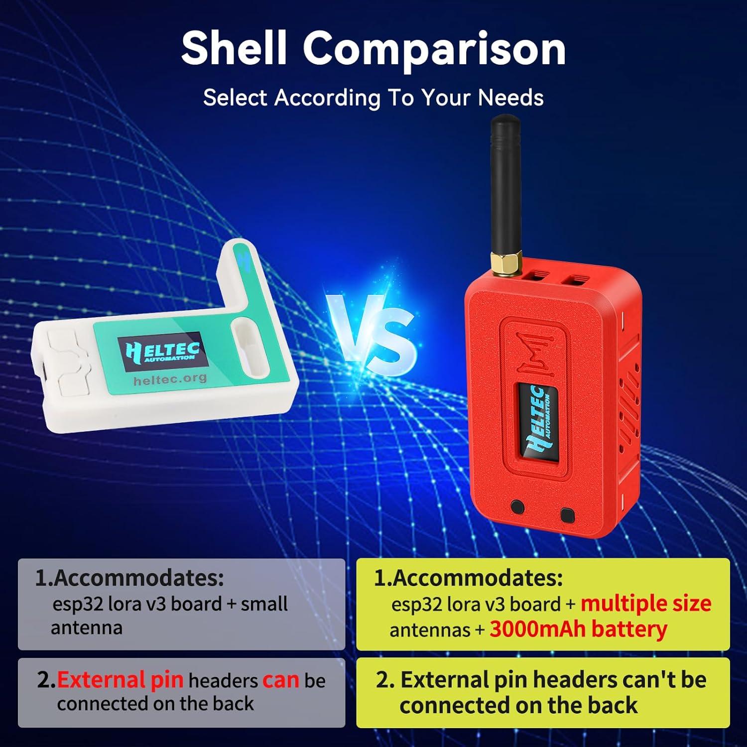 Funda Protectora para Módulo LoRa ESP32 V3 Meshnology Roja