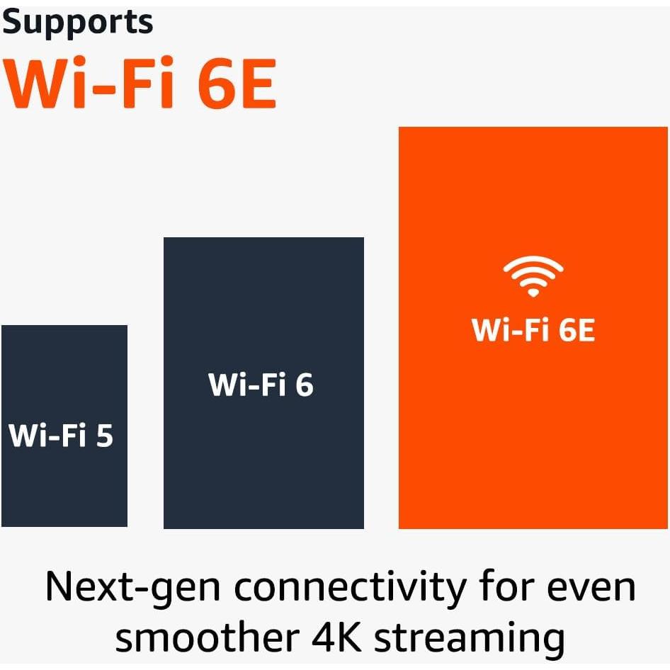 Amazon Fire TV Stick 4K Max streaming device (newest model) with AI-powered Fire TV Search, supports Wi-Fi 6E, free & live TV without cable or satellite