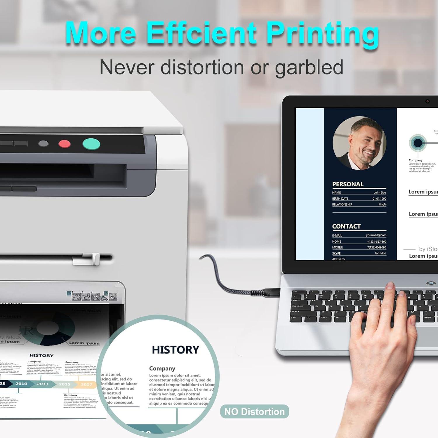 Cable de Impresora USB 2.0 KRORAS 6 Metros Tipo A a B