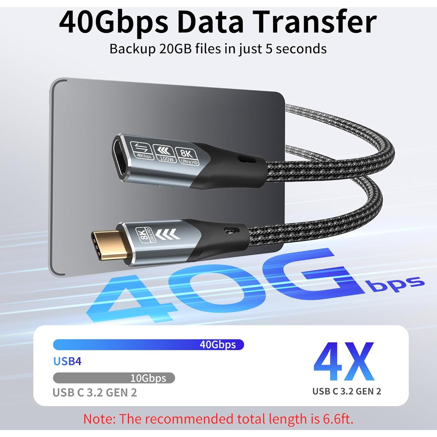 Cable de Extensión USB-C 3M Shenzhenshi 40Gbps 100W 8K