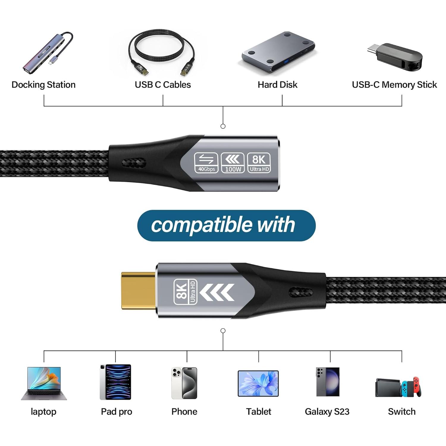 Cable de Extensión USB-C 3M Shenzhenshi 40Gbps 100W 8K