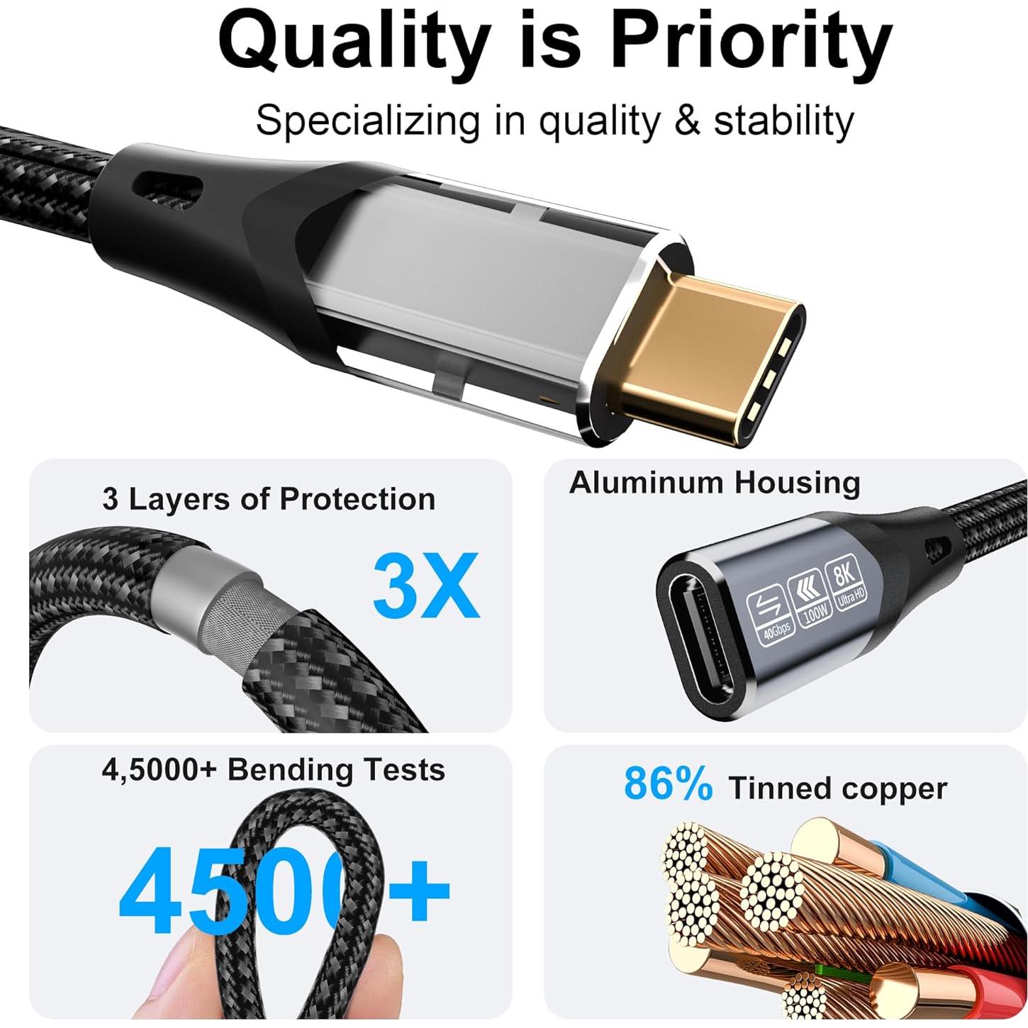 Cable de Extensión USB-C 3M Shenzhenshi 40Gbps 100W 8K