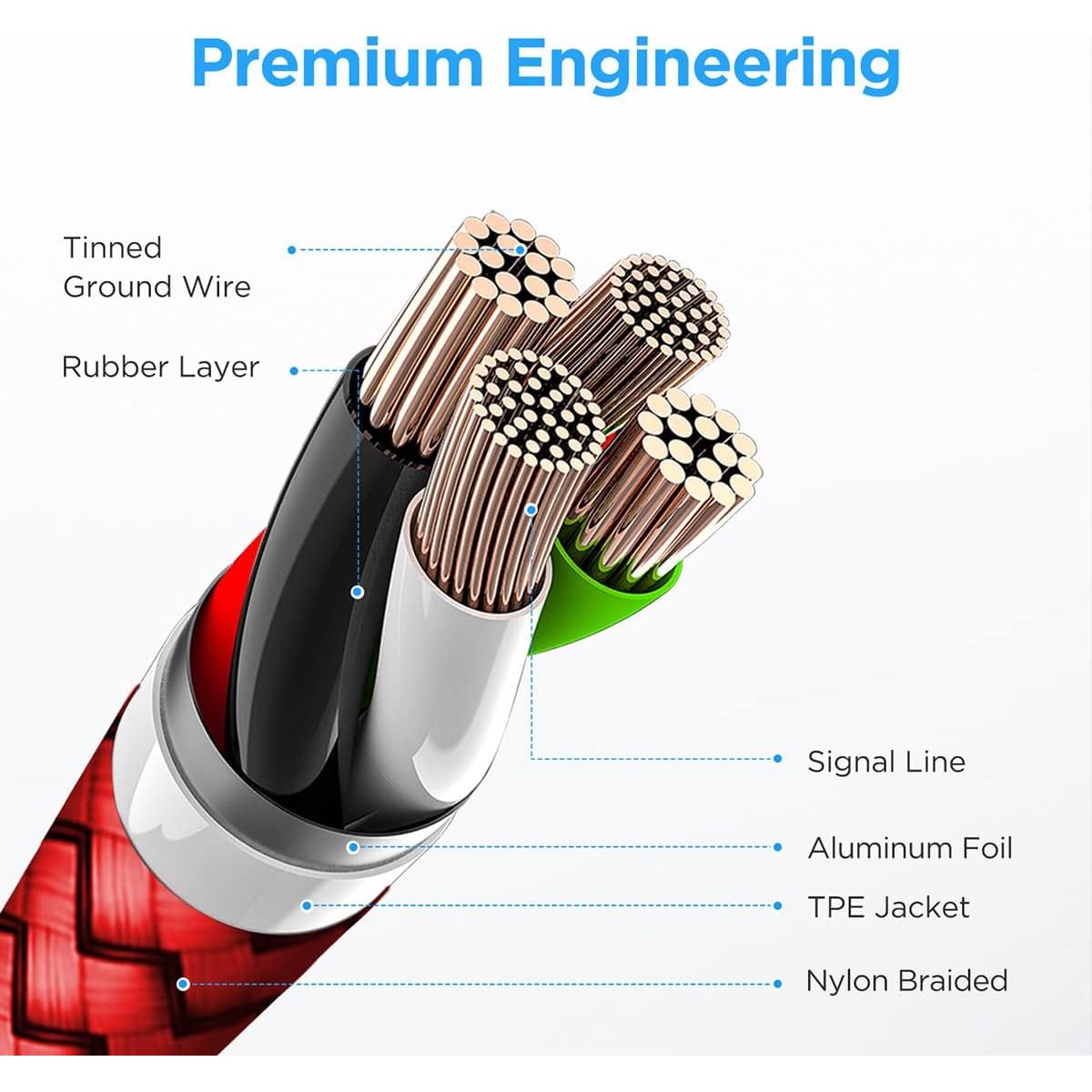 Cable USB A a USB C 6m etguuds Rojo Carga Rápida Trenzado