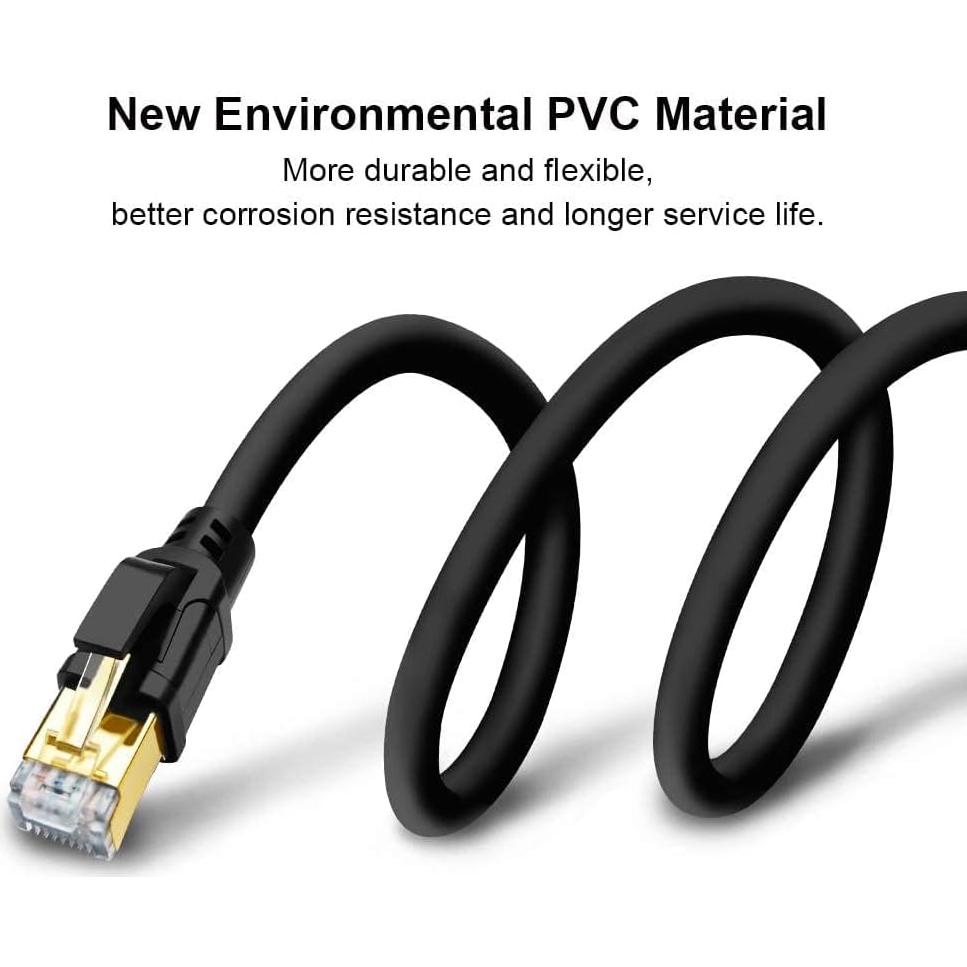 Cable Ethernet CAT 8 Yauhody 1.83m 2 Paquete Alta Velocidad 40Gbps