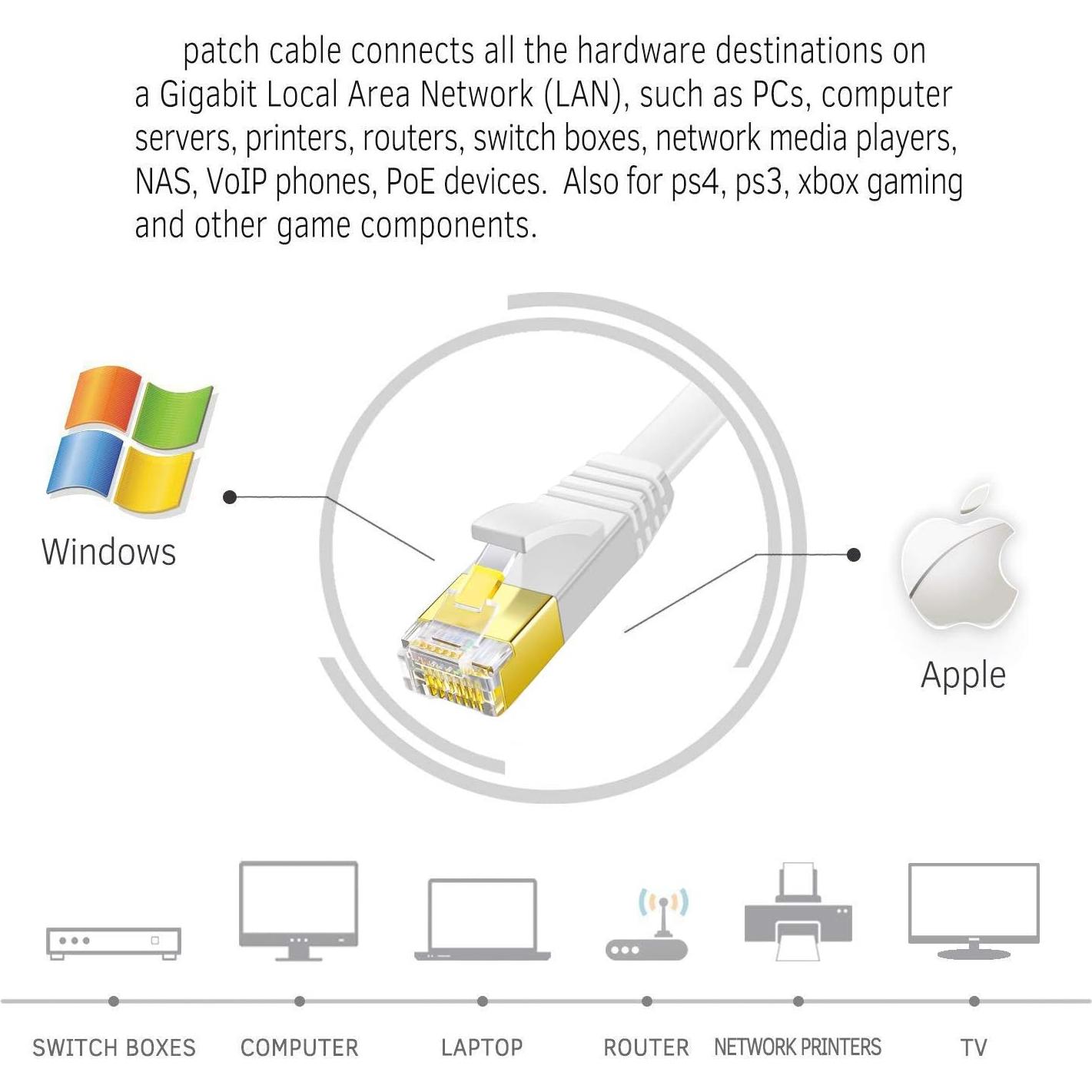 Cable Ethernet Cat 6 Comtelek 45m Plano RJ45 Alta Velocidad