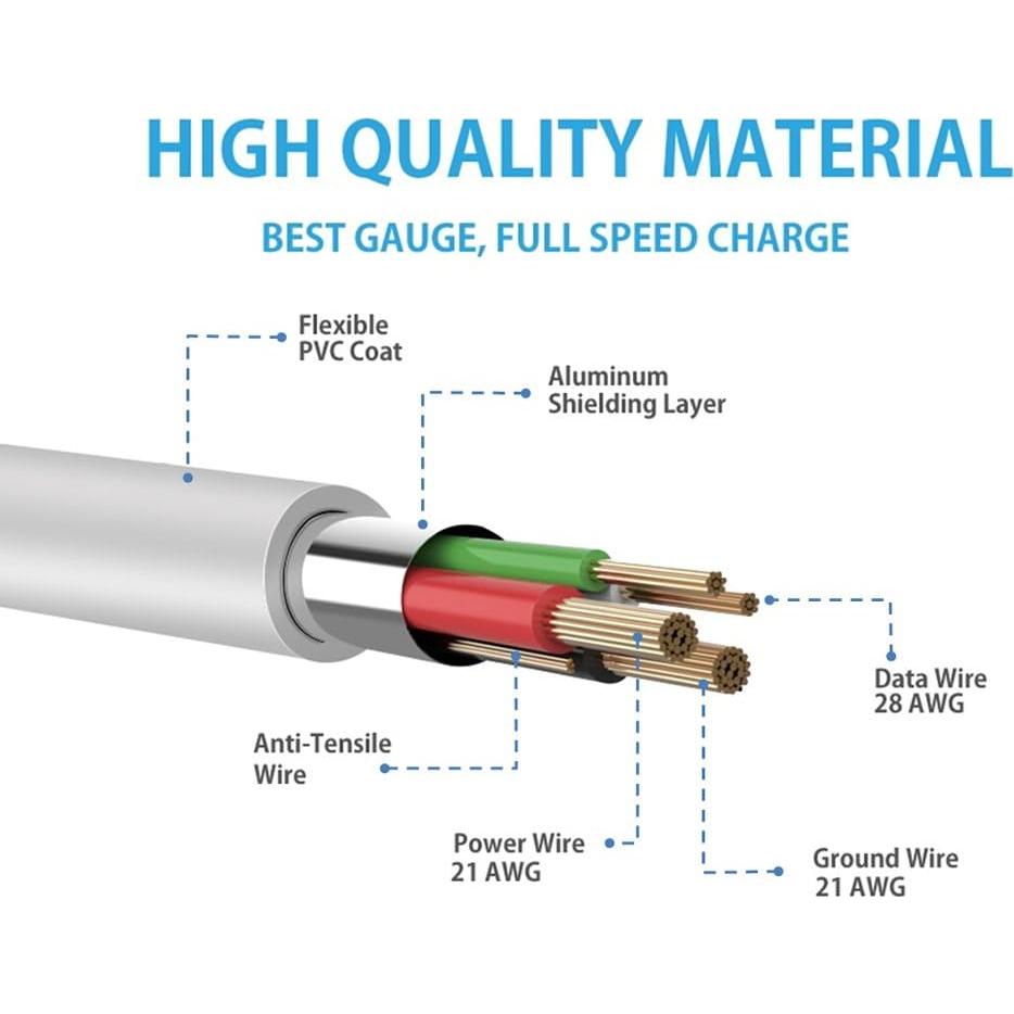 Cable Micro USB MaGeek 3.0m Alta Velocidad Carga Rápida Blanco