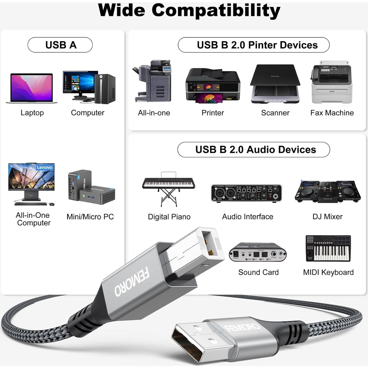 Cable de Impresora USB 2.0 FEMORO 10 Pies 2-Pack Alta Velocidad