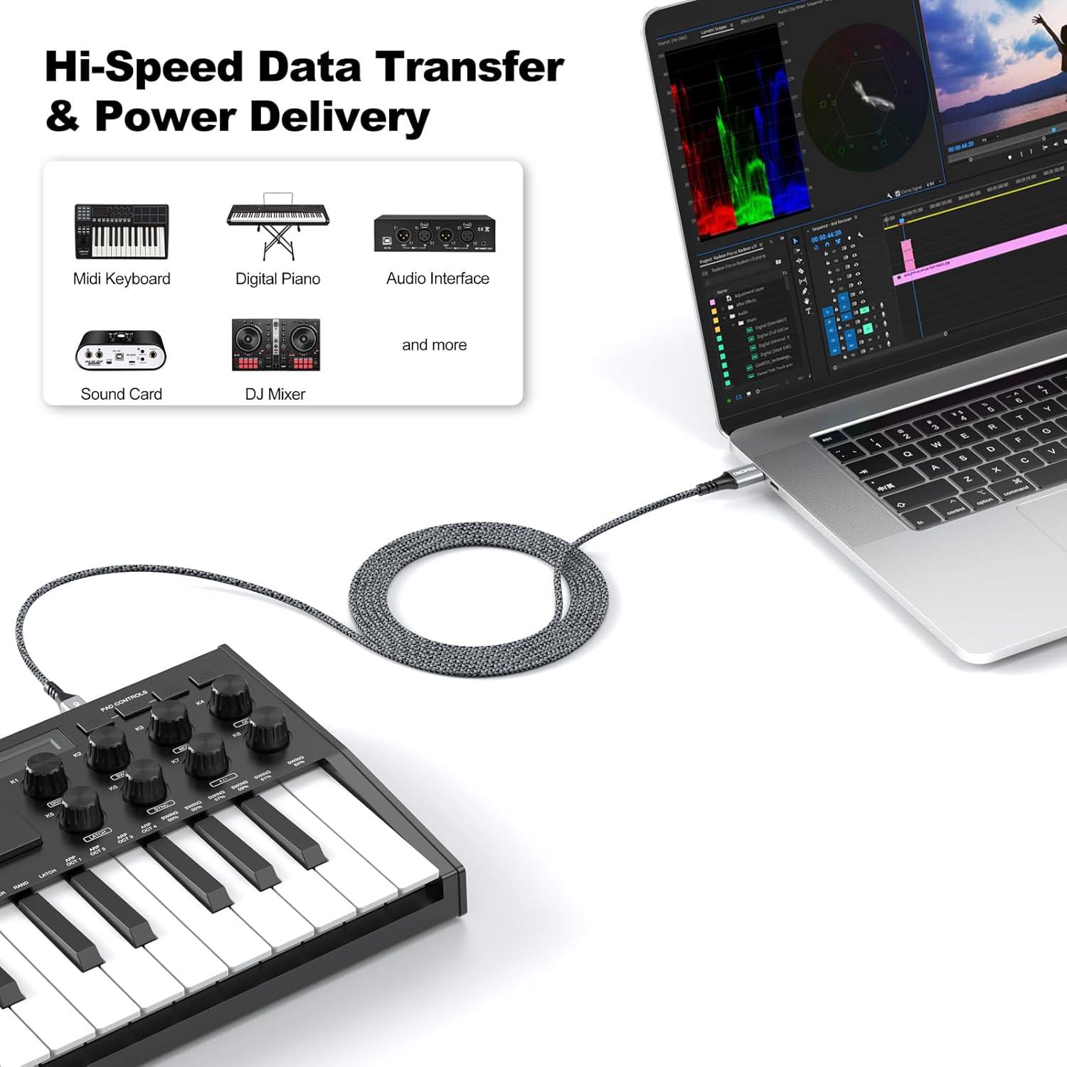 Cable de Impresora USB 2.0 FEMORO 10 Pies 2-Pack Alta Velocidad