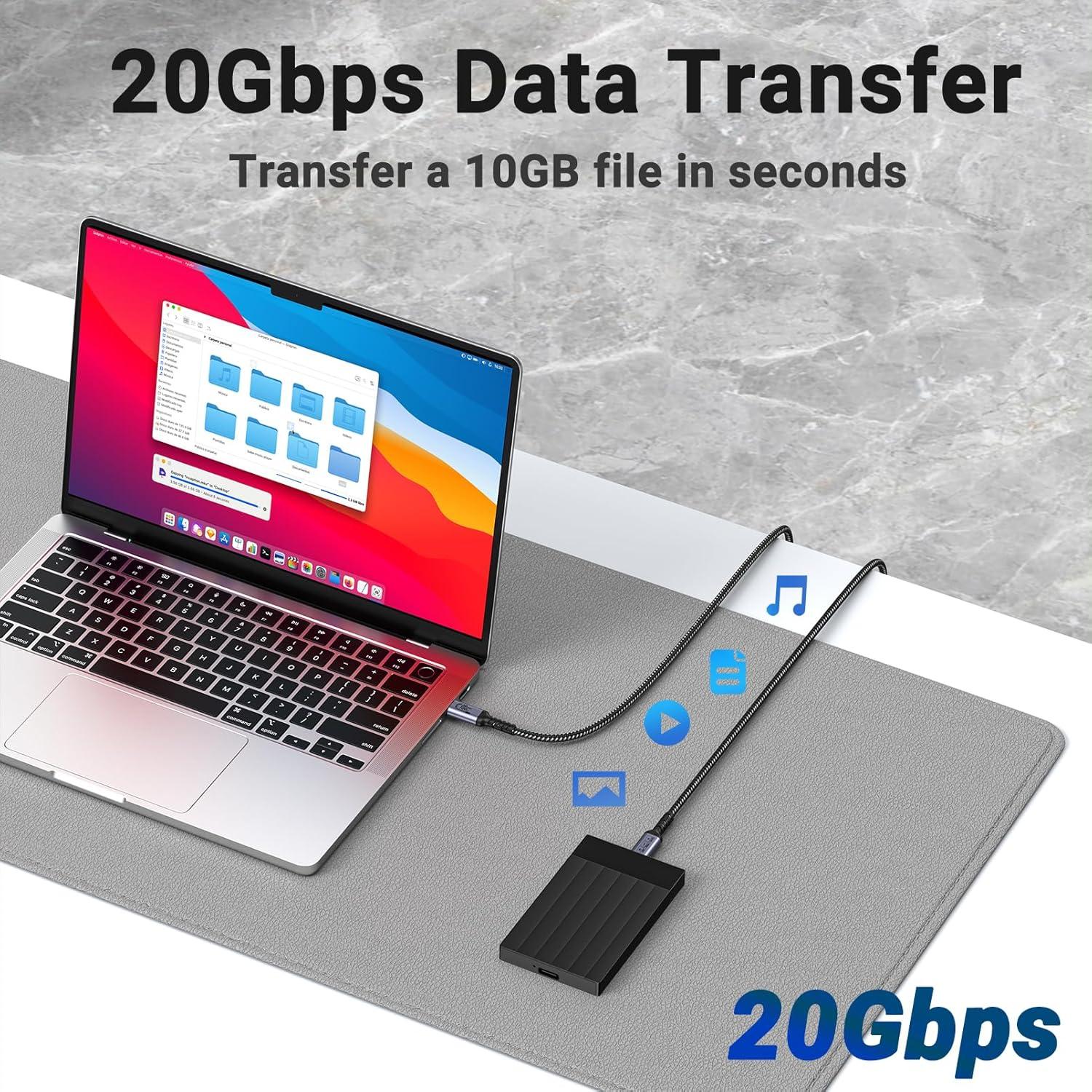 Cable USB C 5m SUMPK 100W 20Gbps 4K Compatible iPhone y MacBook