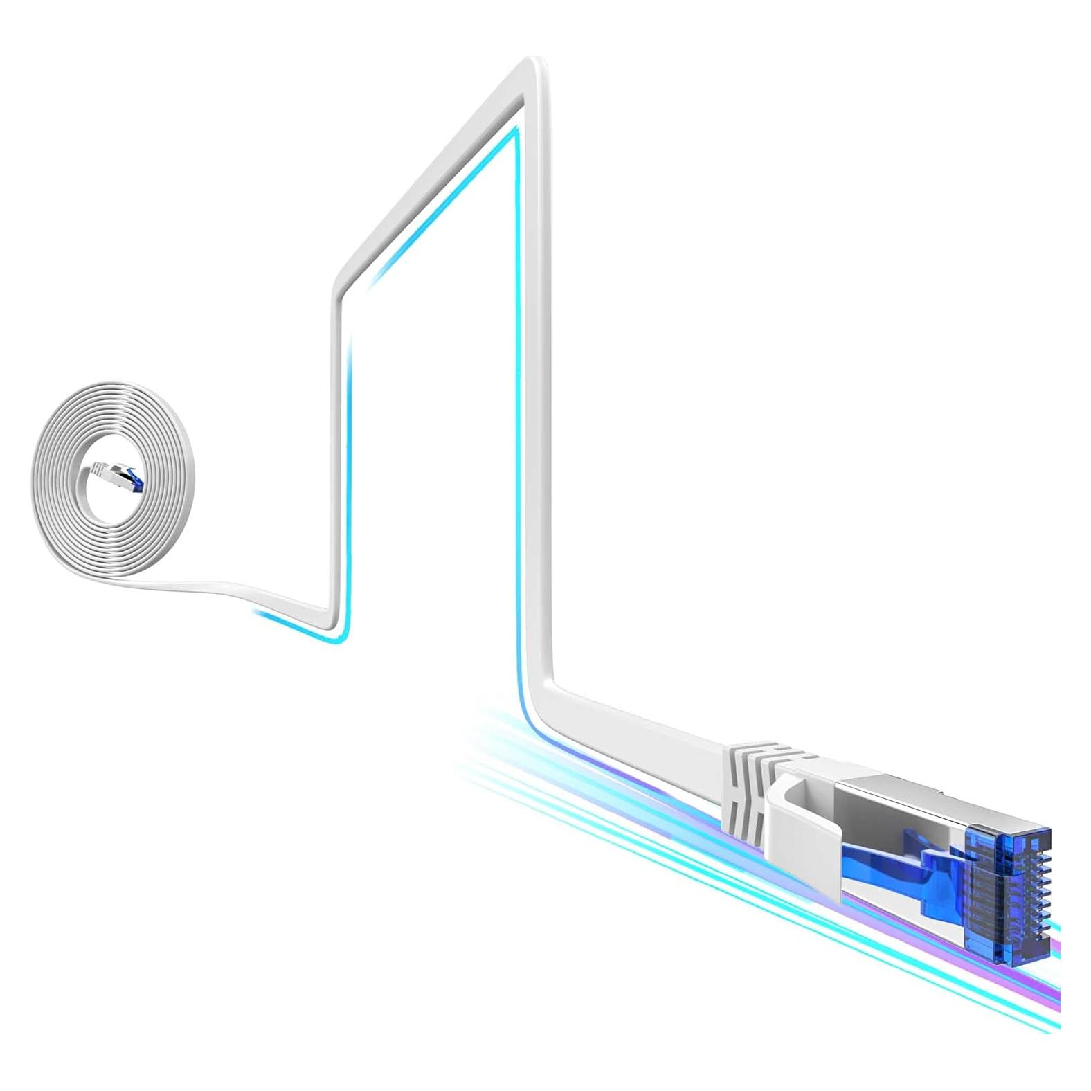 Cable Ethernet Cat 8 15.24m 40Gbps Blanco Ultra Delgado