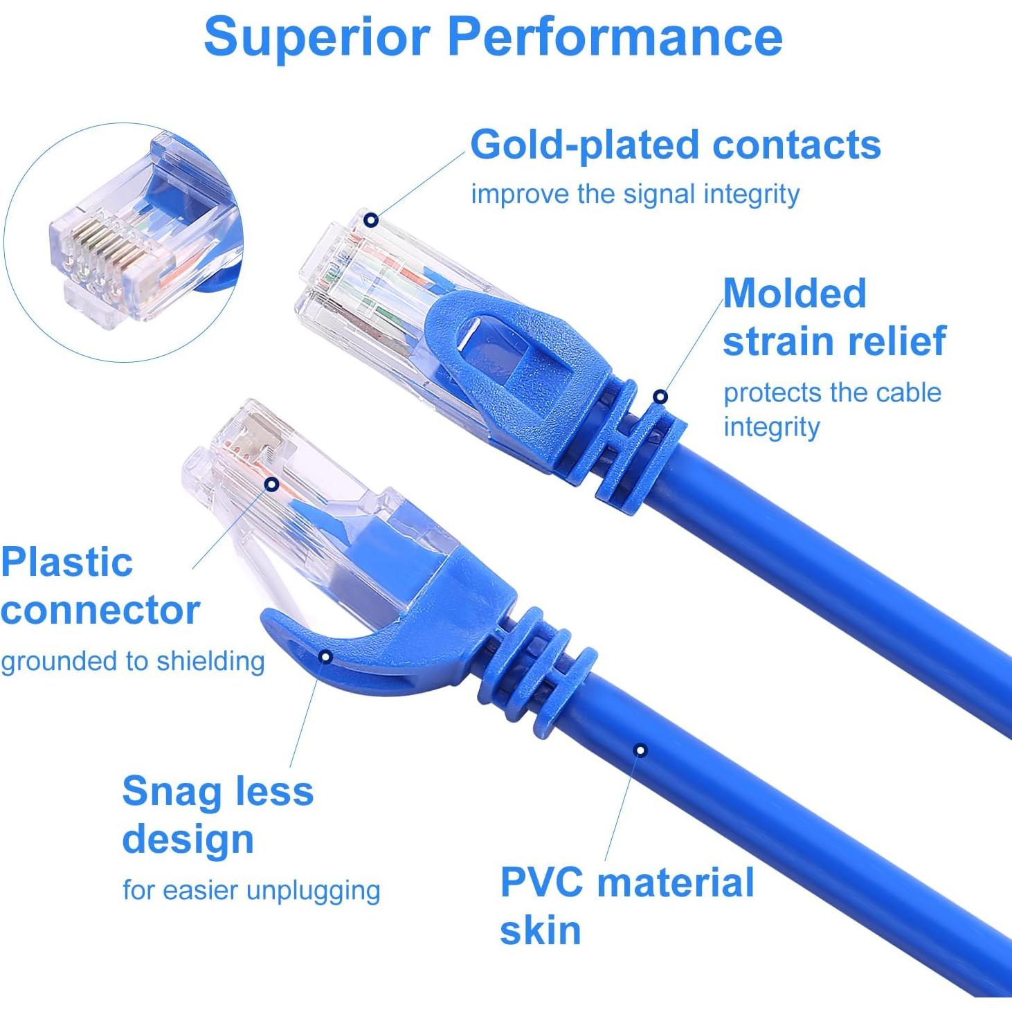 Cable Ethernet CAT 6 AvesView 30.48 m Alta Velocidad Azul