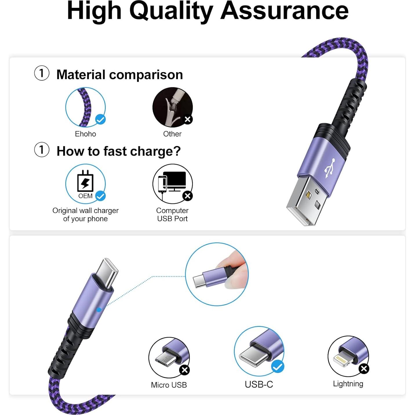 Cable USB Tipo C 3ft Ehoho Carga Rápida Trenzado 2 Pzs