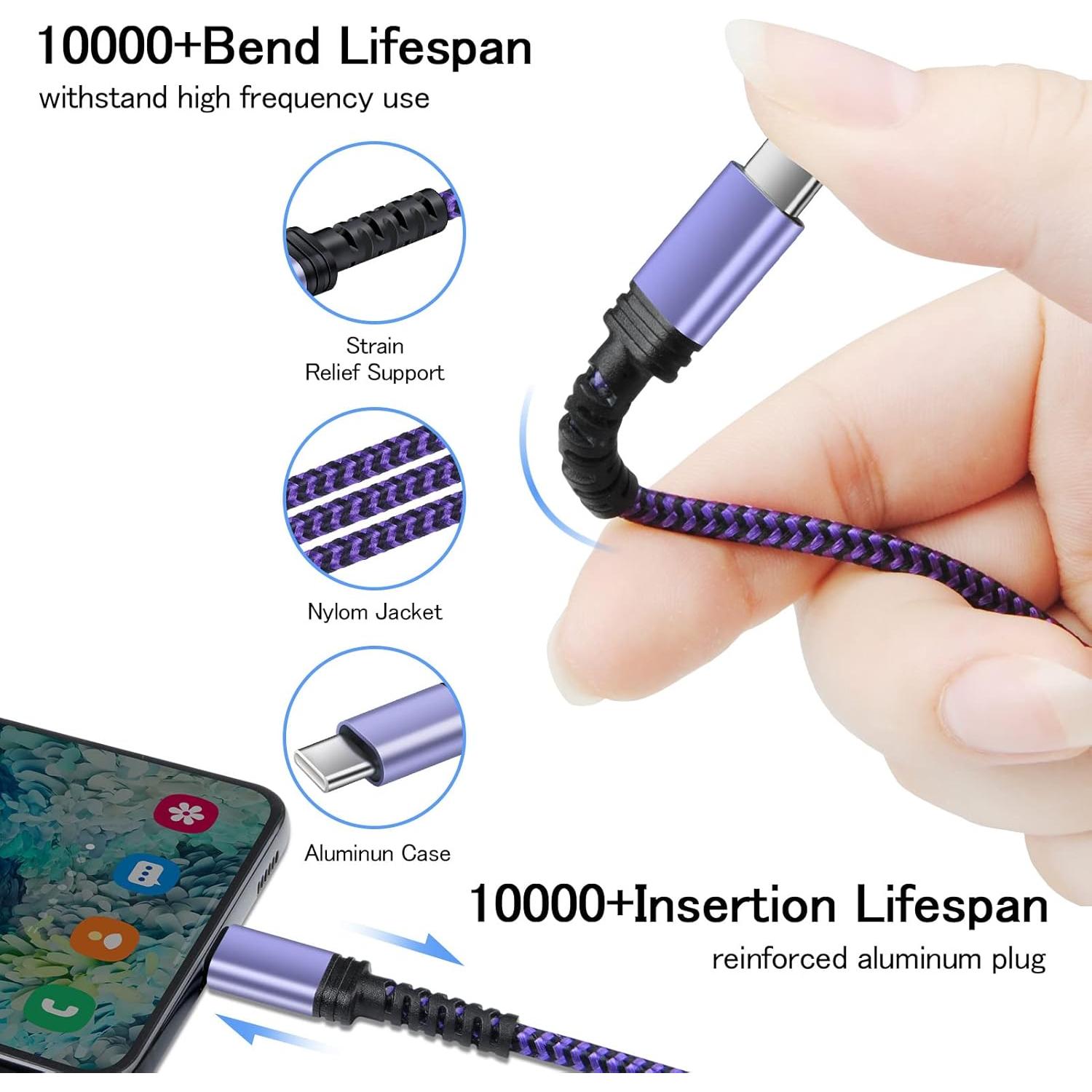 Cable USB Tipo C 3ft Ehoho Carga Rápida Trenzado 2 Pzs