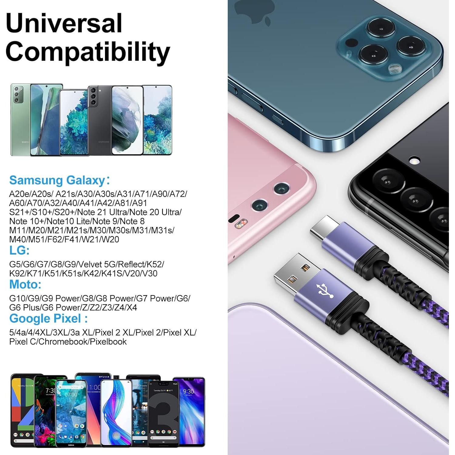 Cable USB Tipo C 3ft Ehoho Carga Rápida Trenzado 2 Pzs