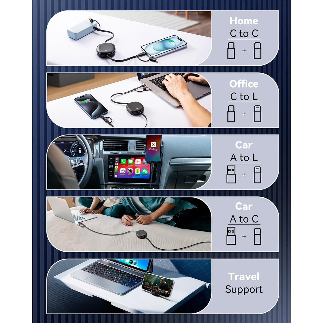 Cable USB Tipo C Retráctil 5 en 1 MINLU 100W 1.16m Negro