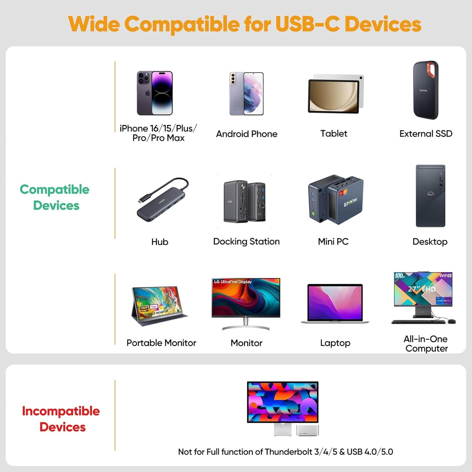 Cable USB C 3.2 Gen 2 3m DteeDck 4K 60Hz 20Gbps 100W