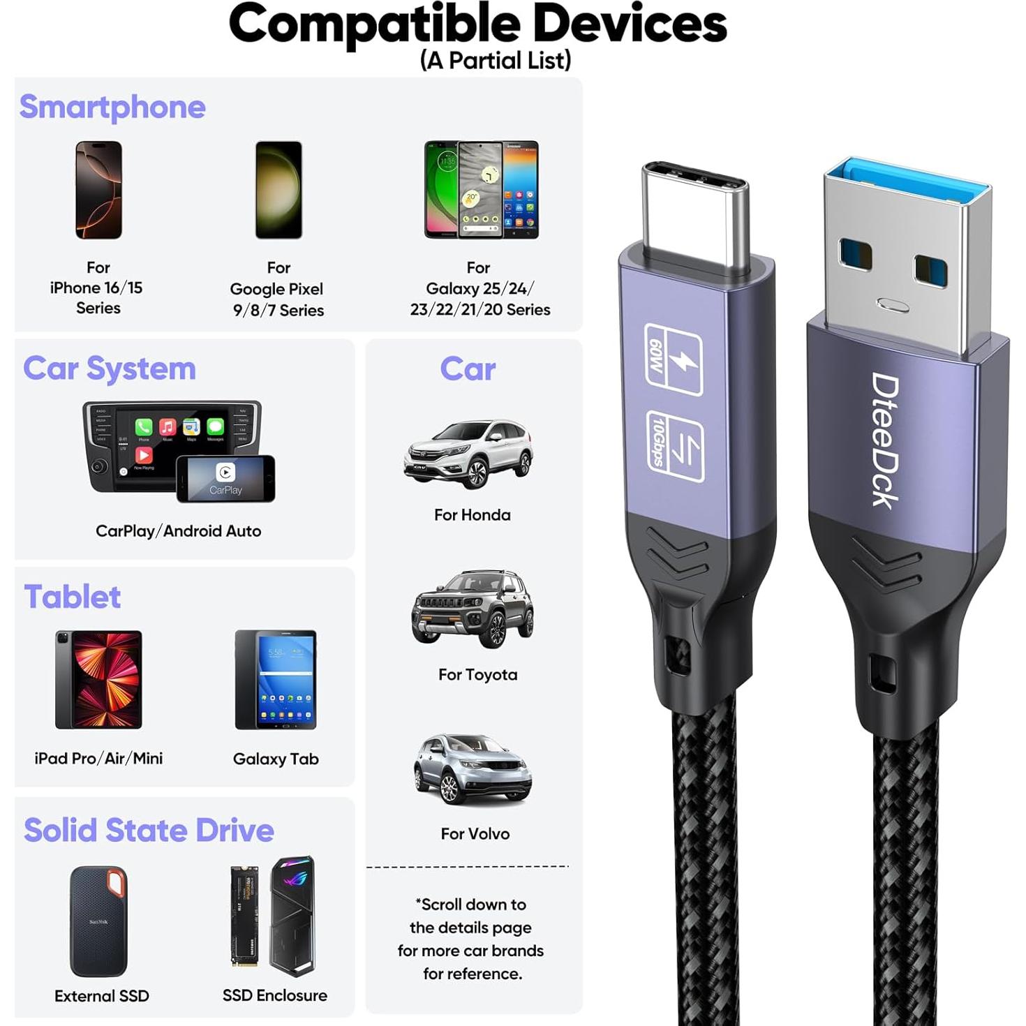 Cable USB Tipo C 3.2 DteeDck 0.91m Carga Rápida 15W