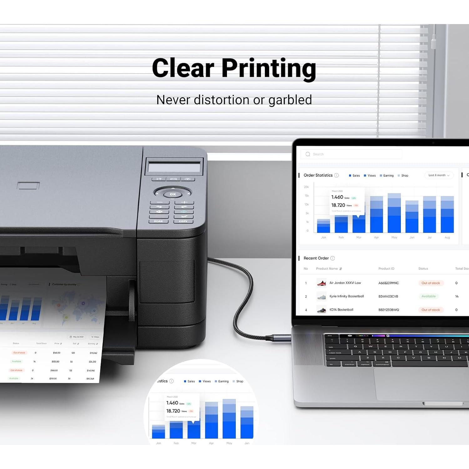 Cable USB B a USB C UGREEN 0.91 m para Impresora y MIDI