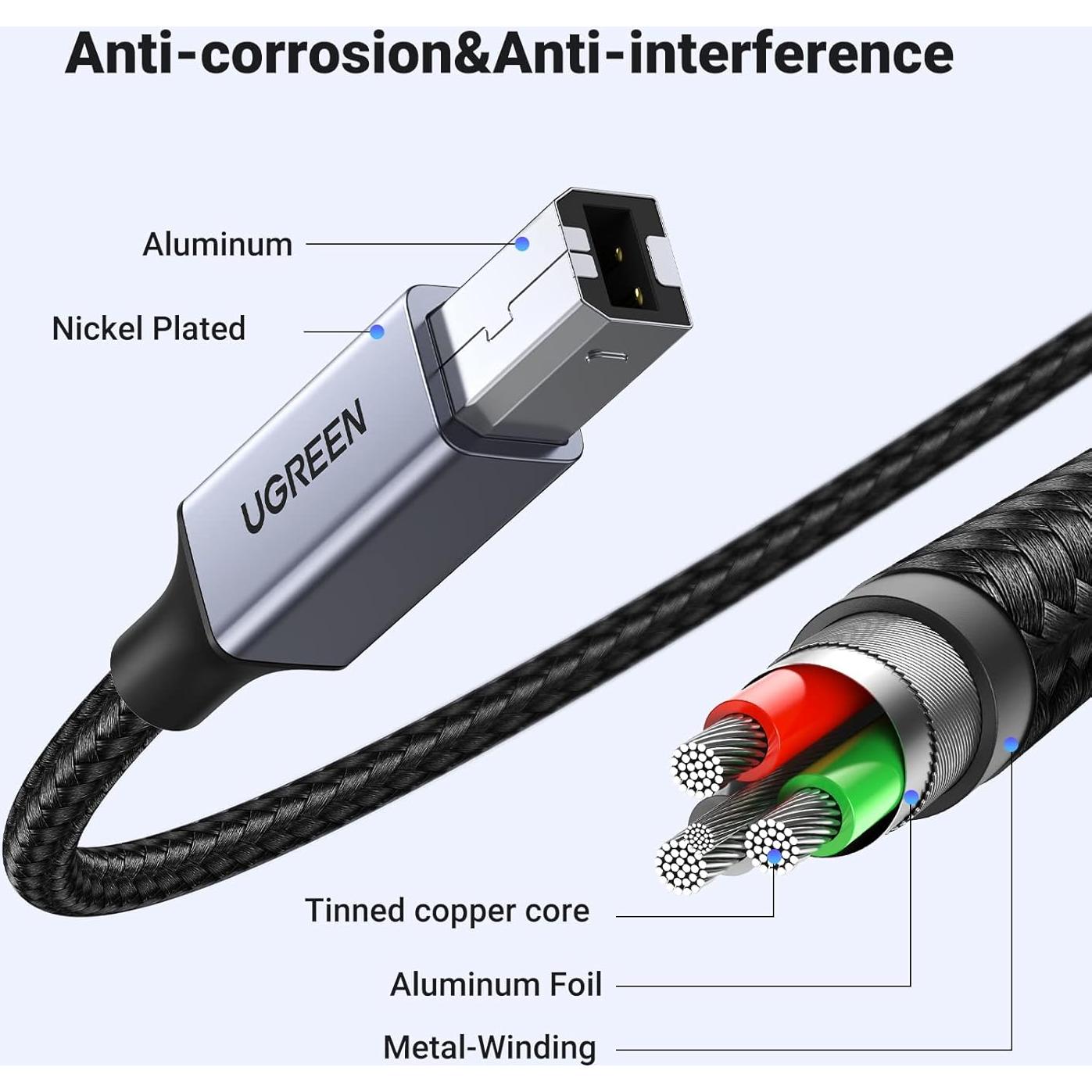 Cable USB B a USB C UGREEN 0.91 m para Impresora y MIDI