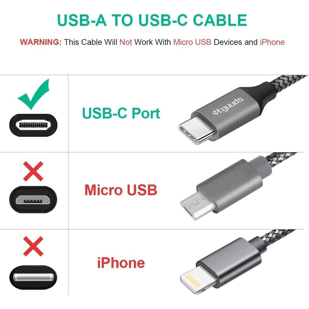 Cable USB A a USB C etguuds 5M Carga Rápida Trenzado Nylon