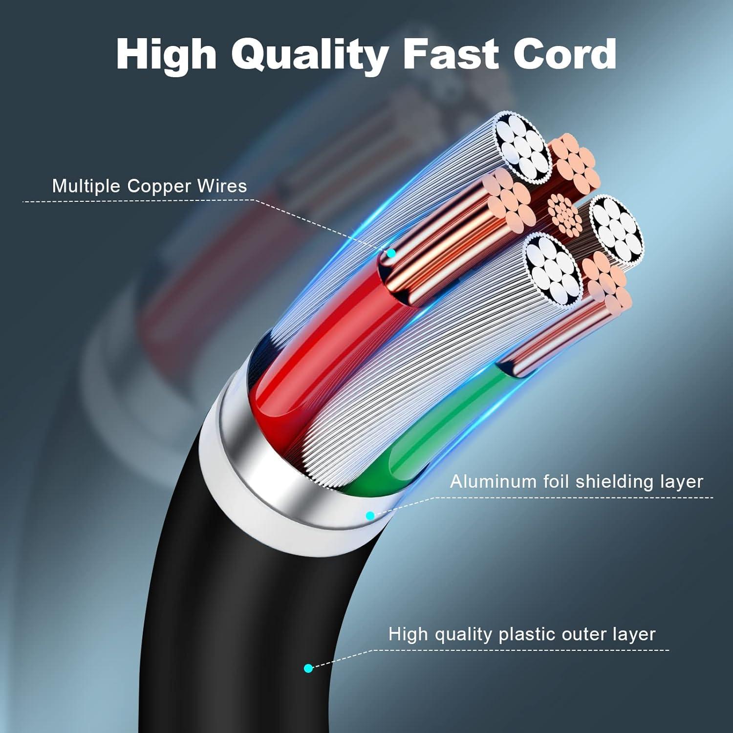 Cable USB Tipo C Icseio 1ft Carga Rápida 2Pack Azul