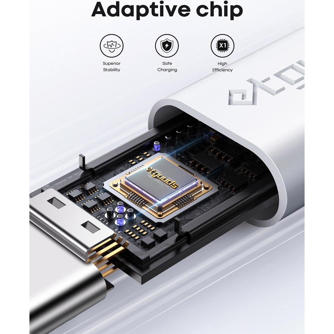 Cable USB C a USB C 3m etguuds Carga Rápida 60W 2Pack