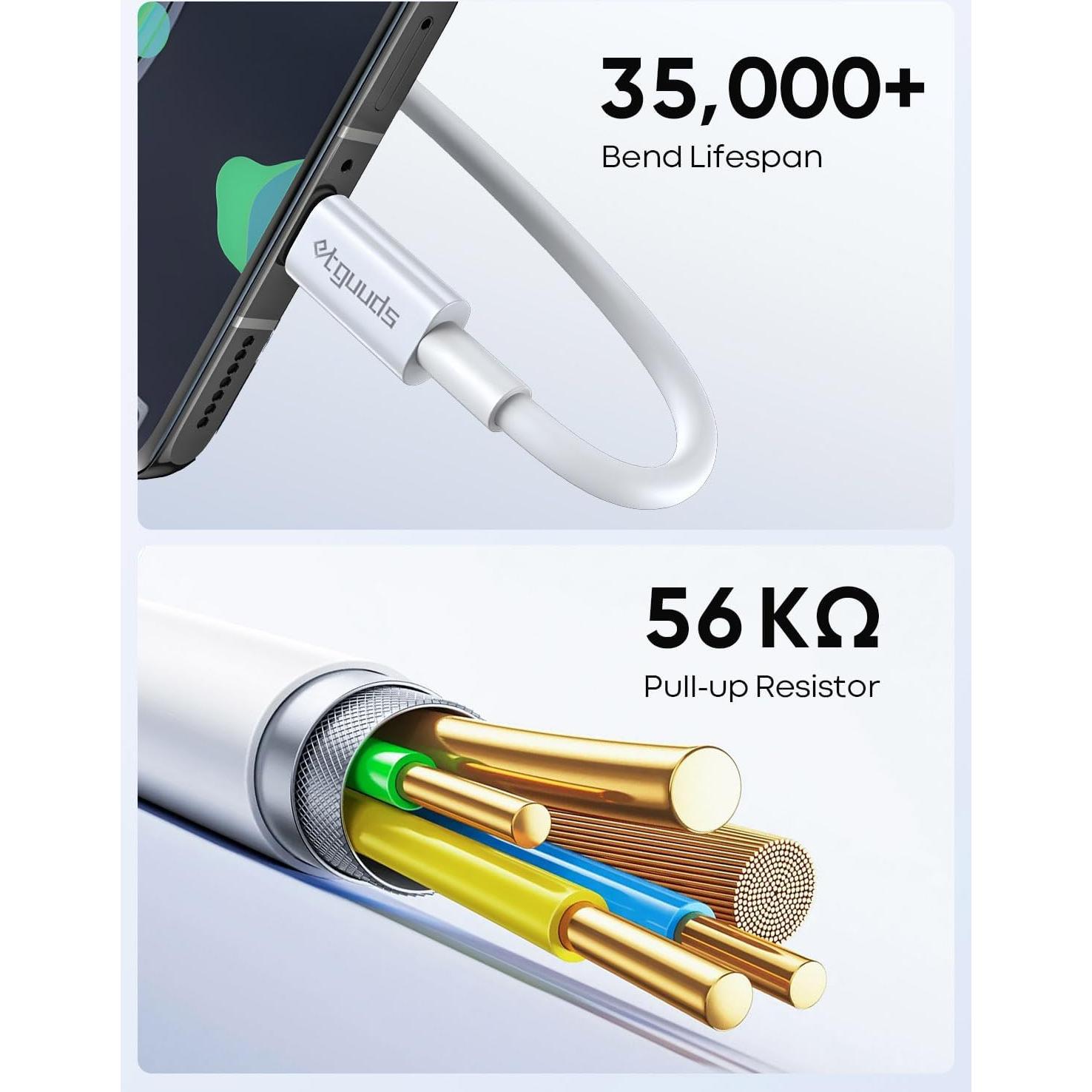 Cable USB C a USB C 3m etguuds Carga Rápida 60W 2Pack