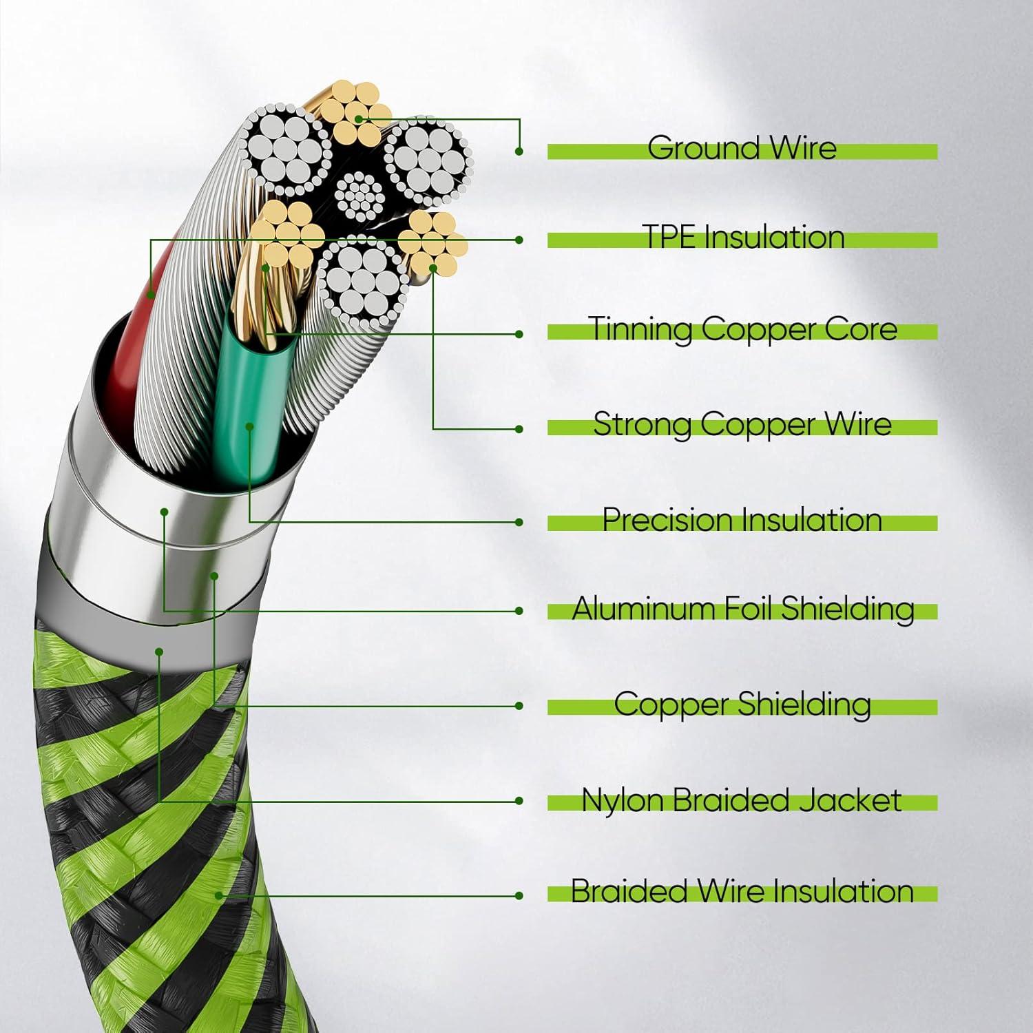 Cable USB C Teyssor 3M 5-Pack Trenzado Carga Rápida 3A