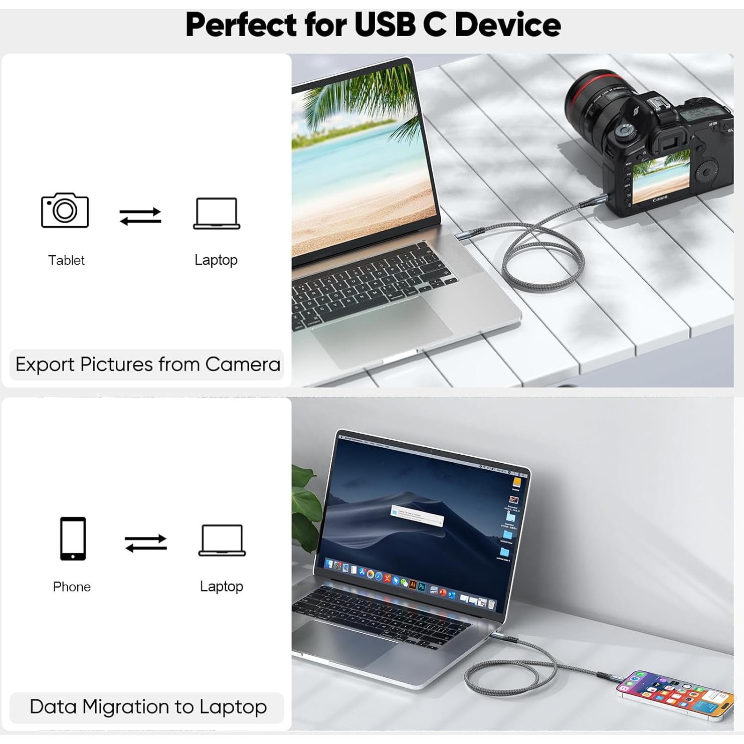 Cable USB C 3.2 Gen 2 JasRoum 6.1m 10Gbps 140W 4K