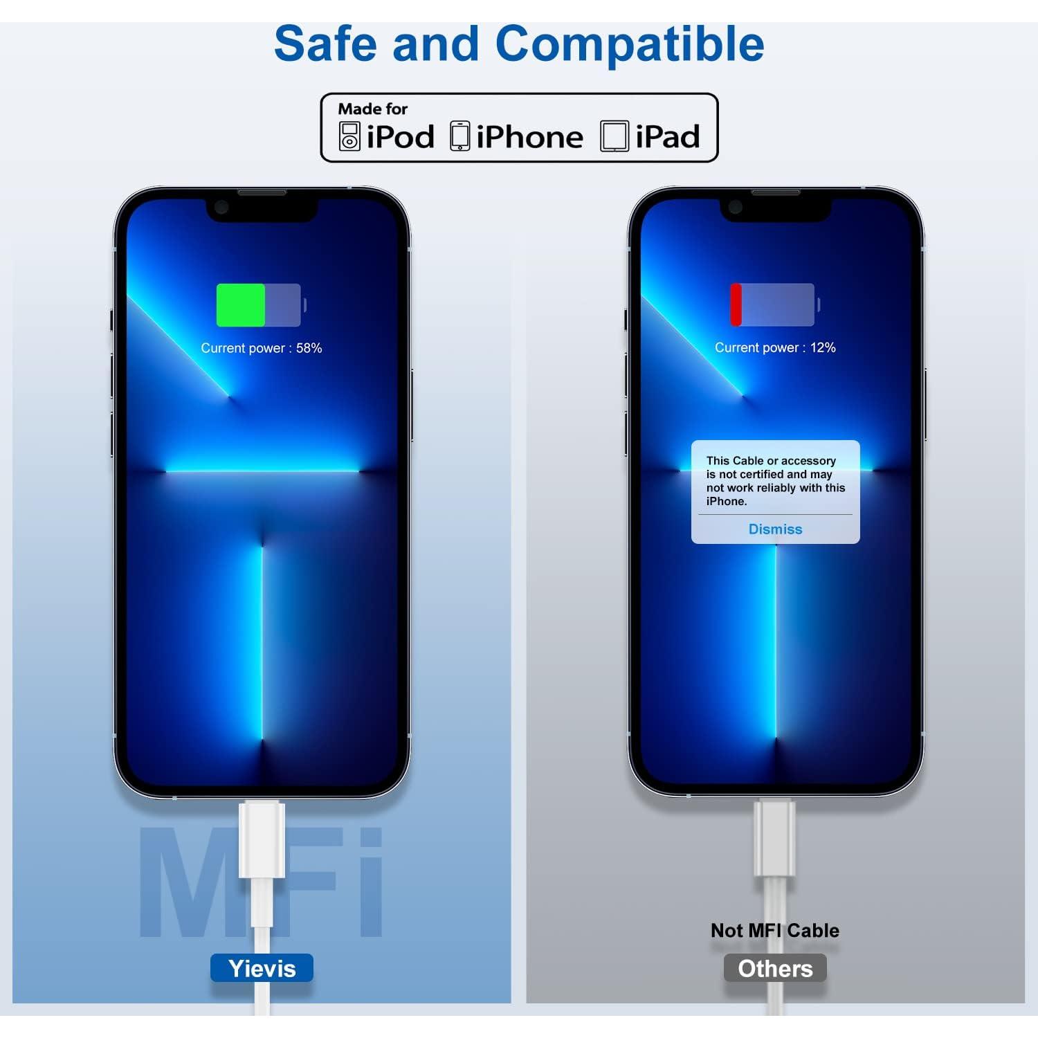 Cable de Carga Rápida USB C a Lightning Yievis 3m Blanco MFi
