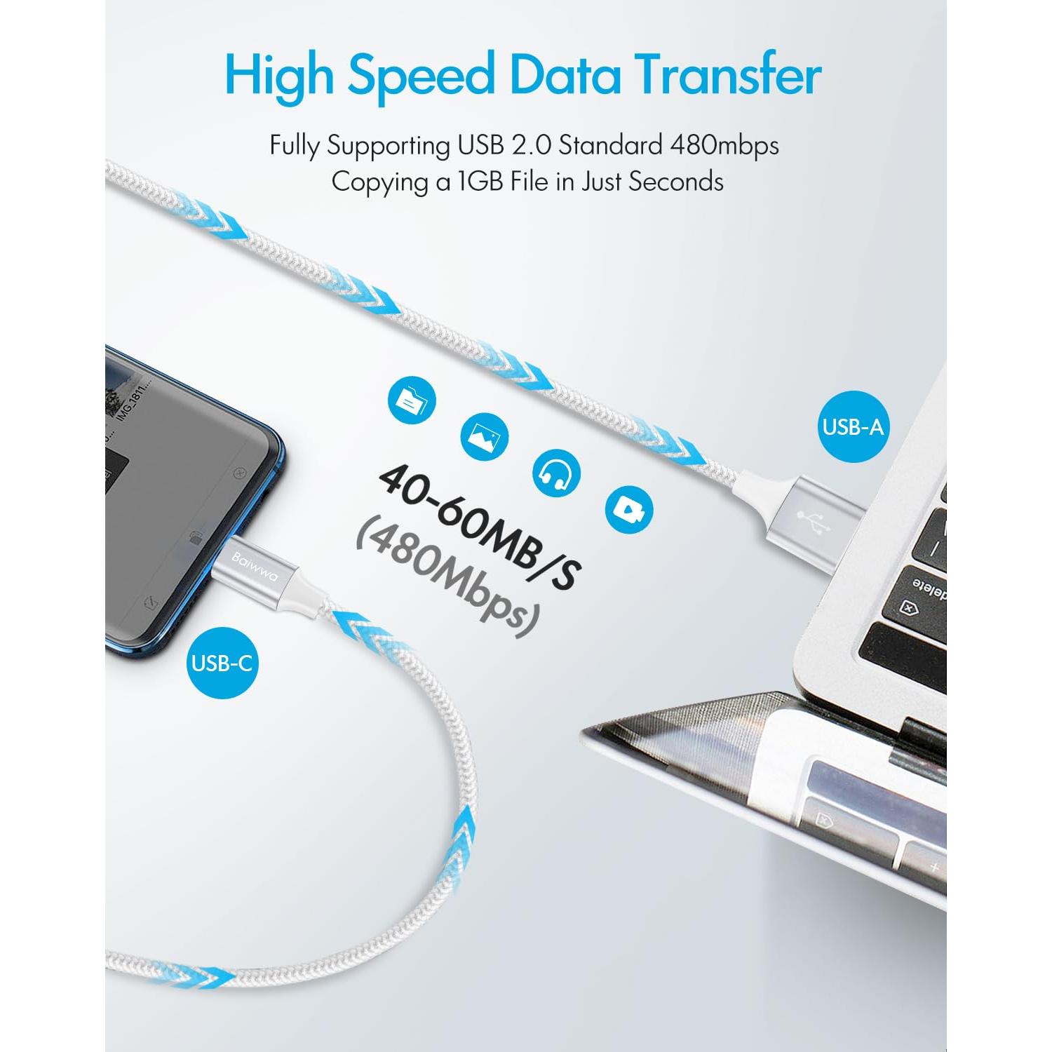 Cable USB Tipo C Baiwwa Blanco 3m - Paquete de 2, Carga Rápida