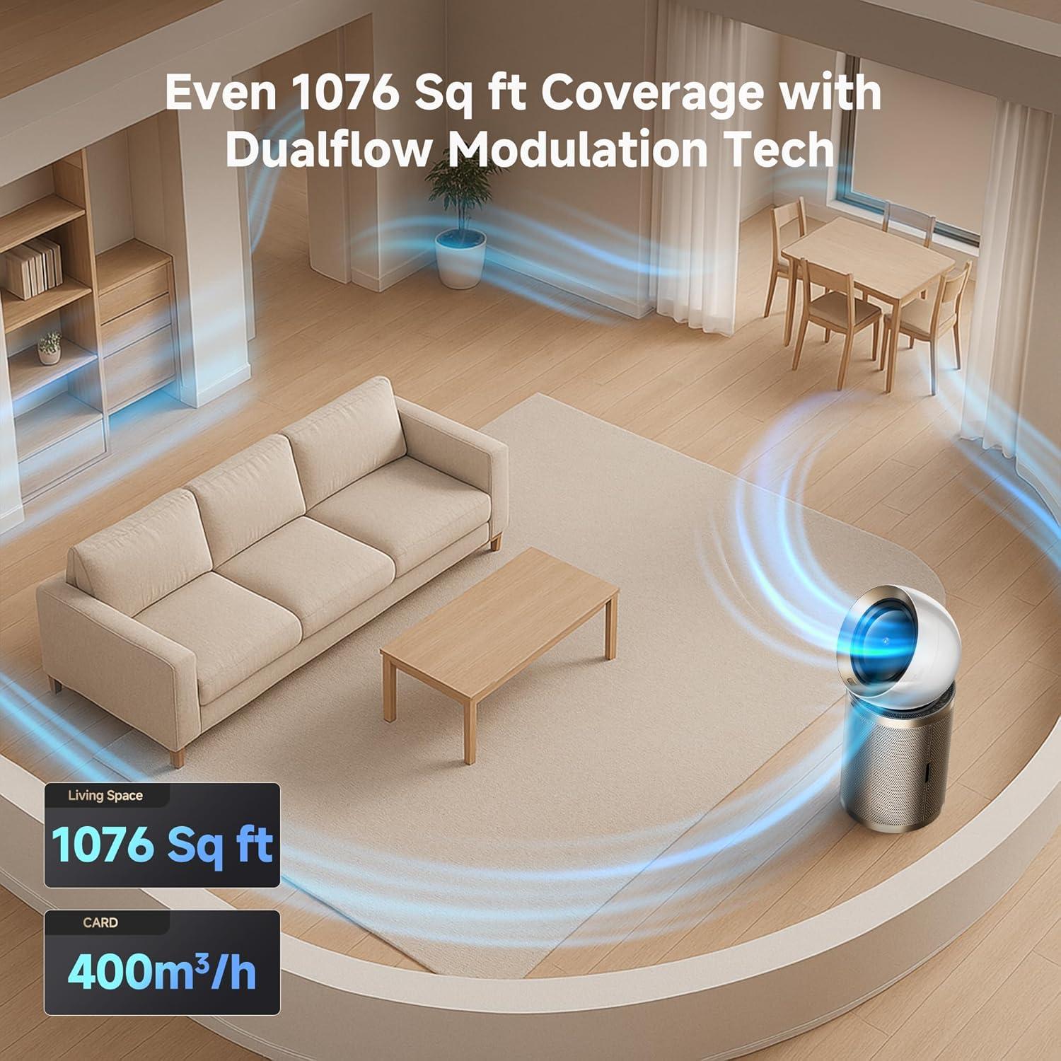 Purificador de Aire Dreame PM20 3 en 1, 525 m²/h, IA y Filtros