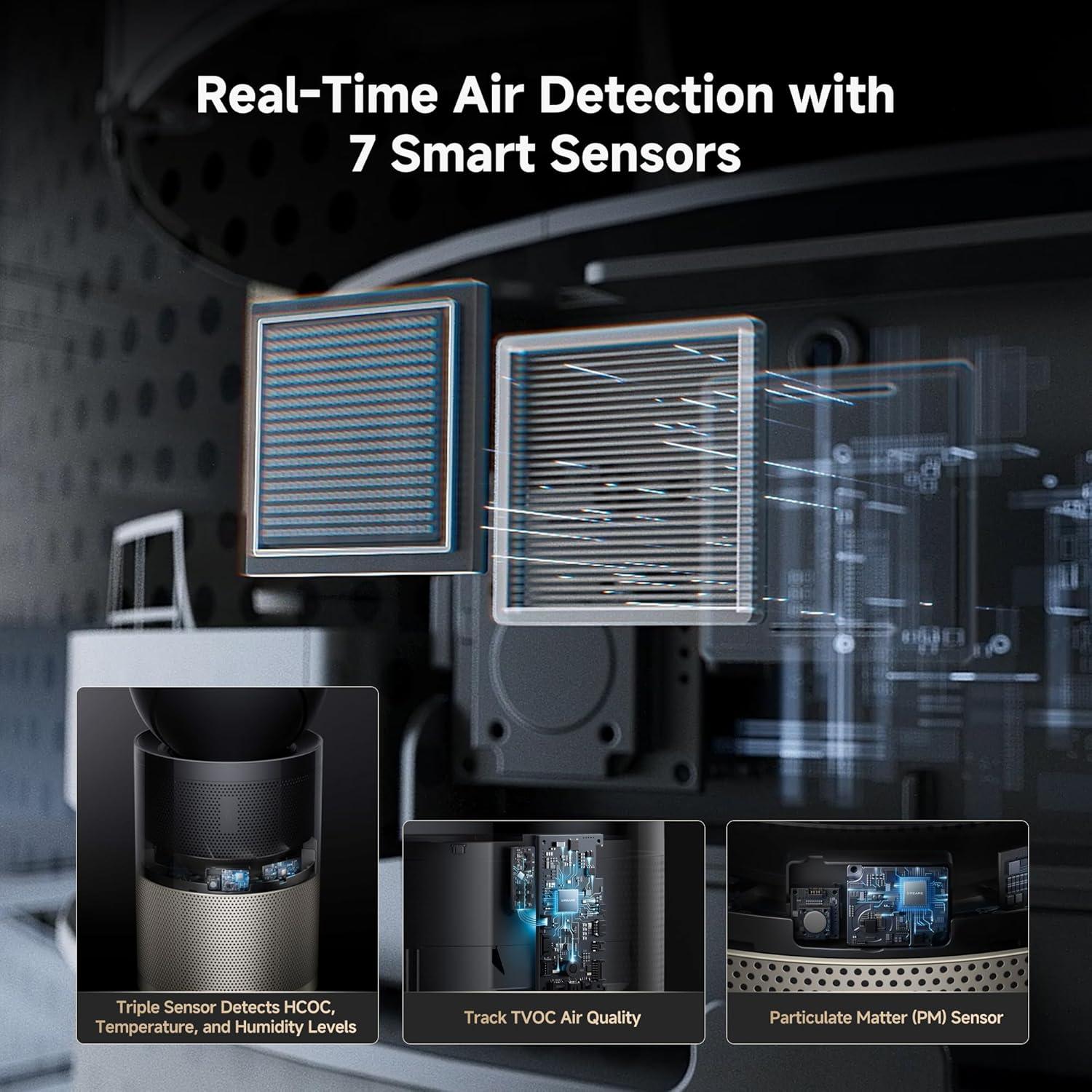 Purificador de Aire Dreame PM20 3 en 1, 525 m²/h, IA y Filtros