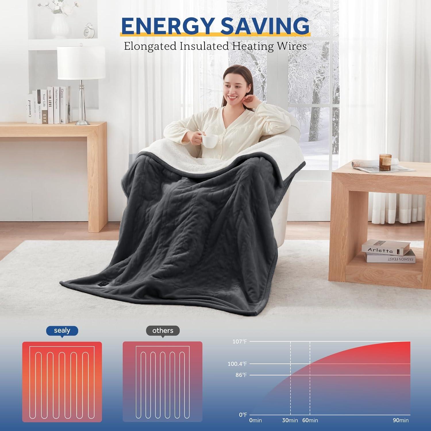 Manta Térmica Sealy 127x152 cm Reversible Franela Sherpa