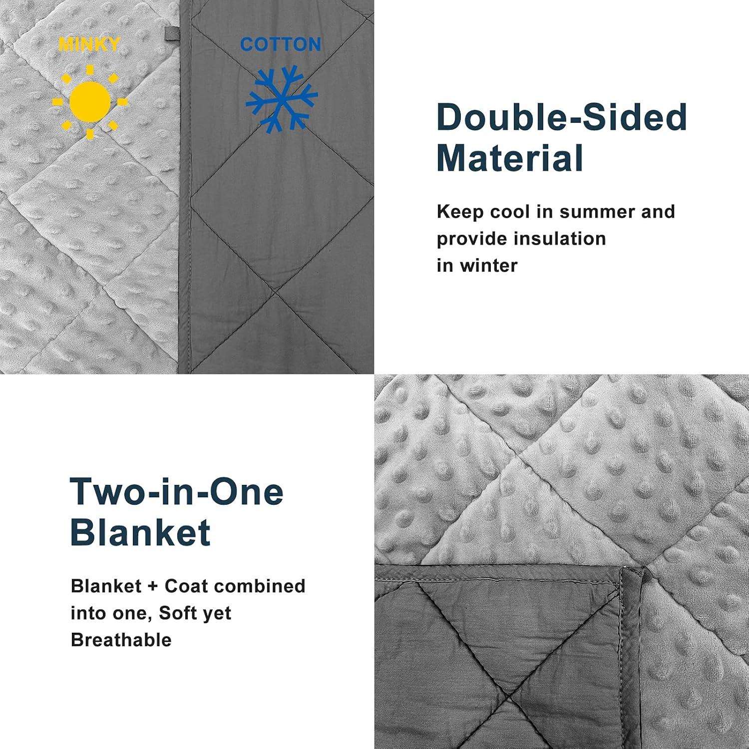 Manta con peso para niños MAXTID 2.27kg 91x122cm Algodón