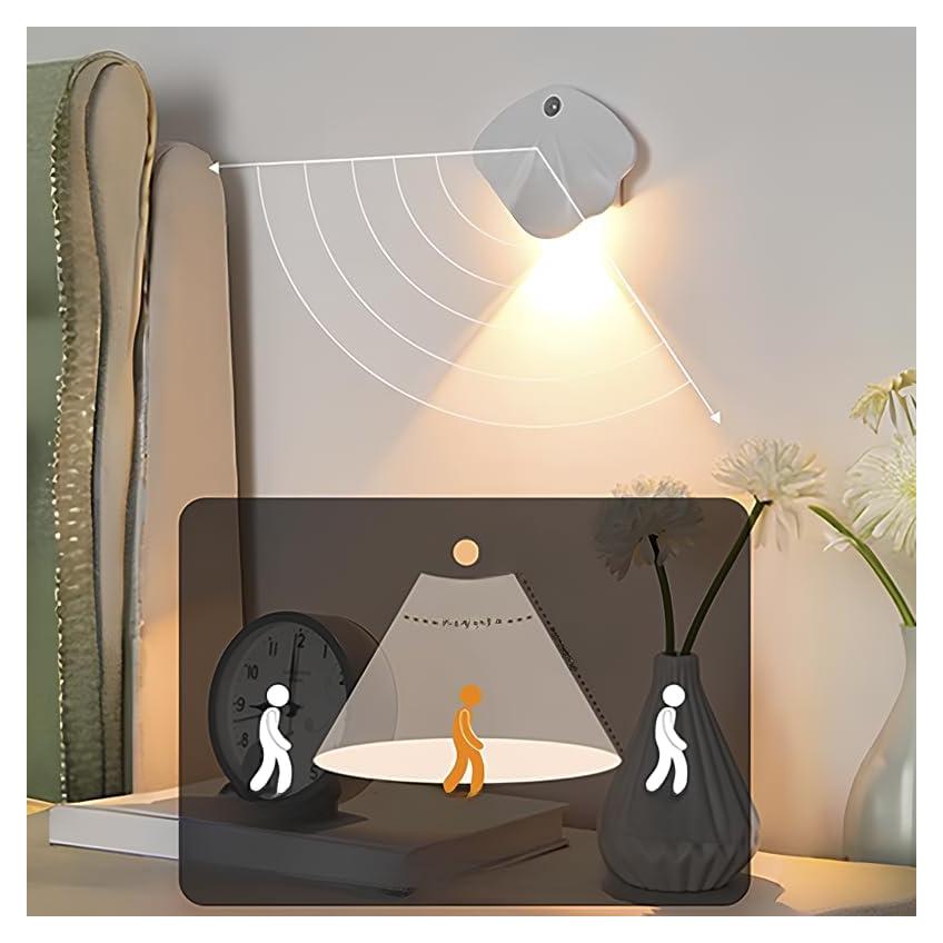 Luz Nocturna LED Recargable con Sensor de Movimiento MEIHUAXING