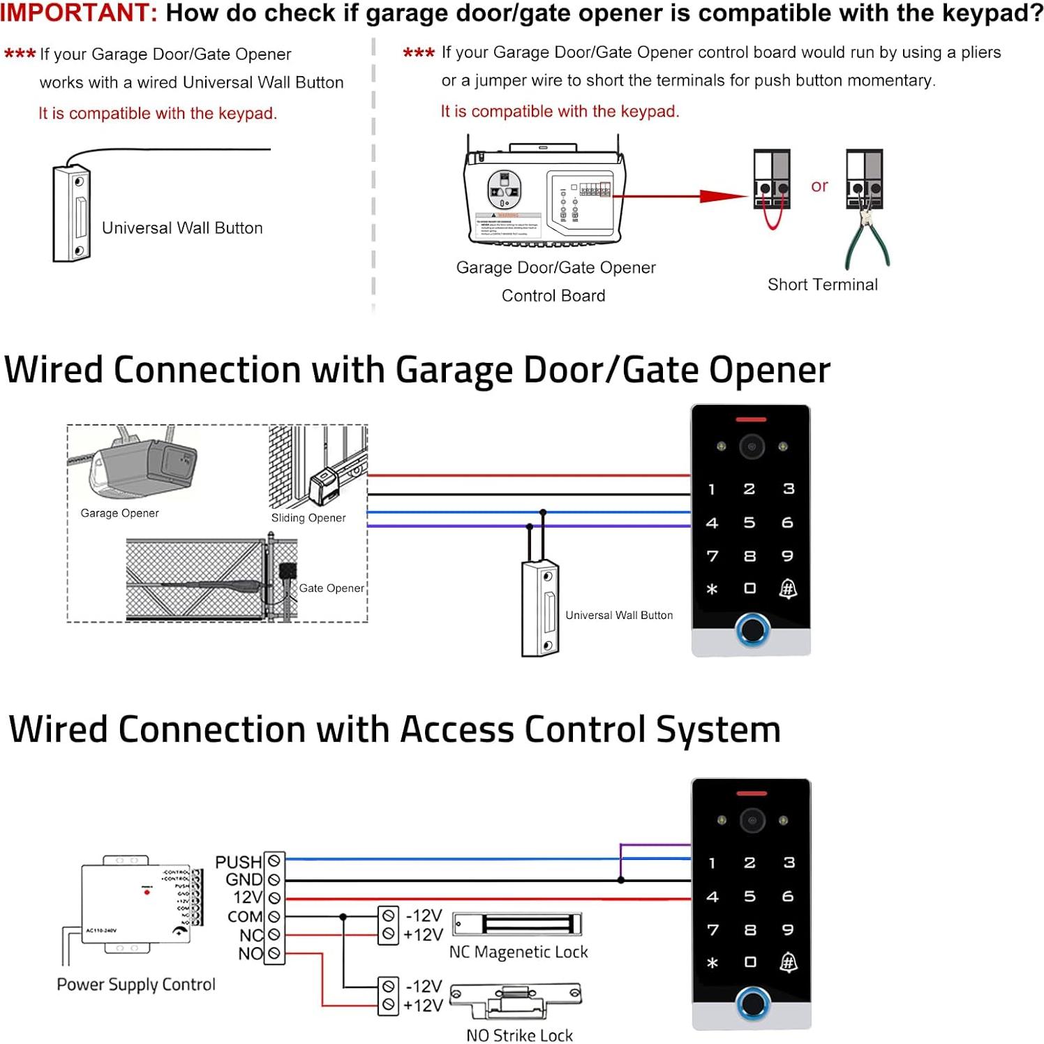 Videoportero WiFi Inteligente AMOCAM VF3CAM-TWF 1080P