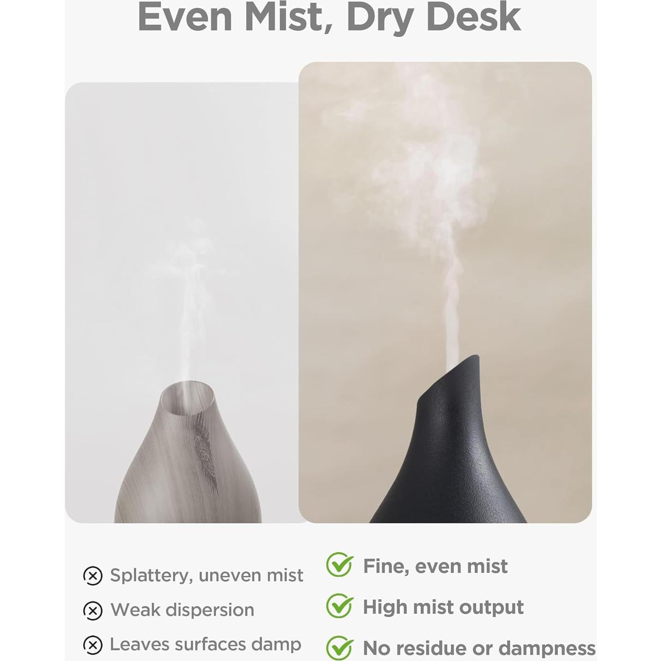 Difusor de Aceite Esencial InnoGear 150ml Cerámica Negro