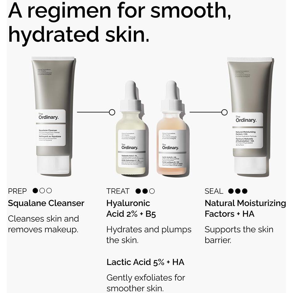 El Ordinario Ácido Láctico 5% + Ácido Hialurónico 2% 30ml